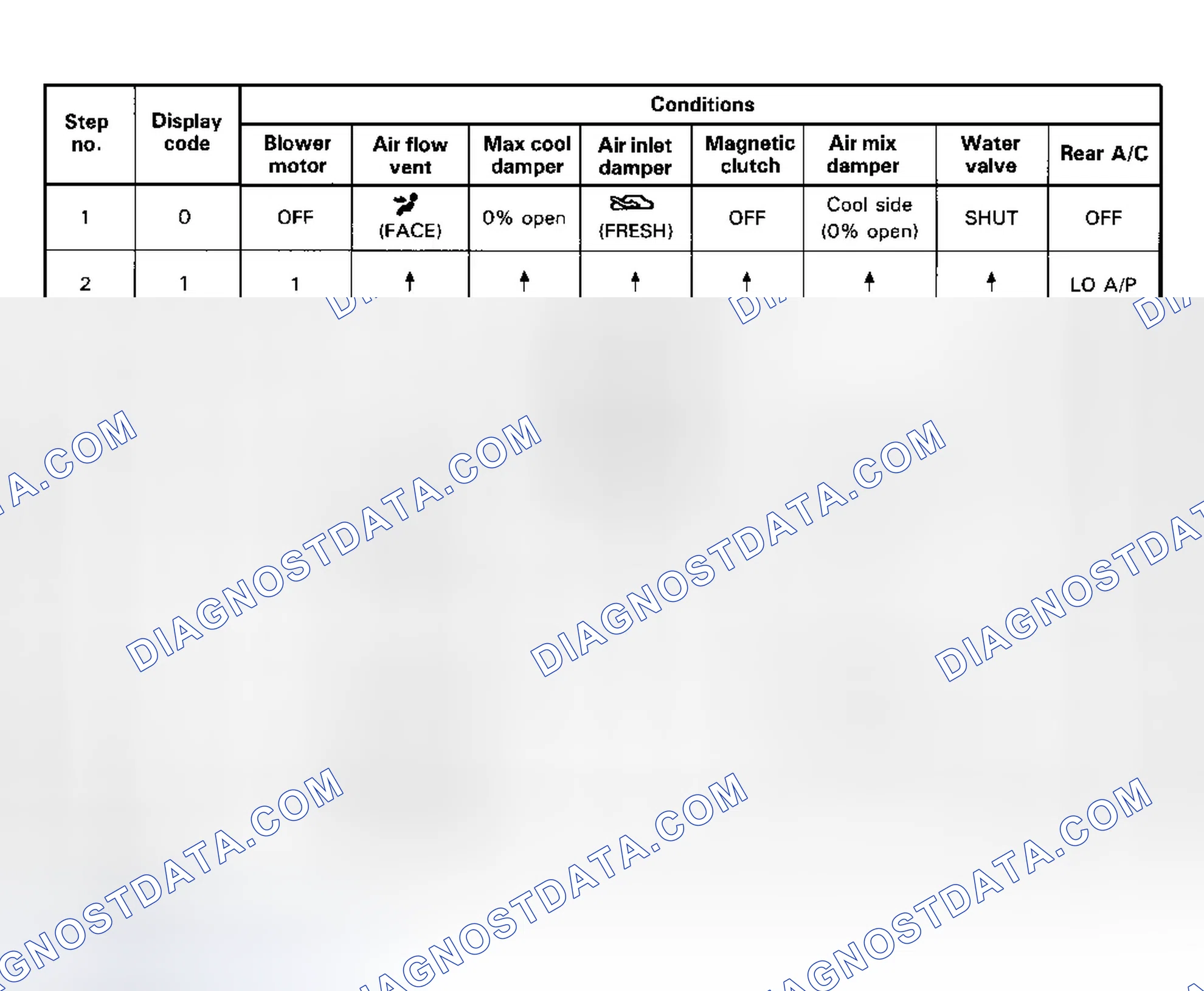 Scheme 18
