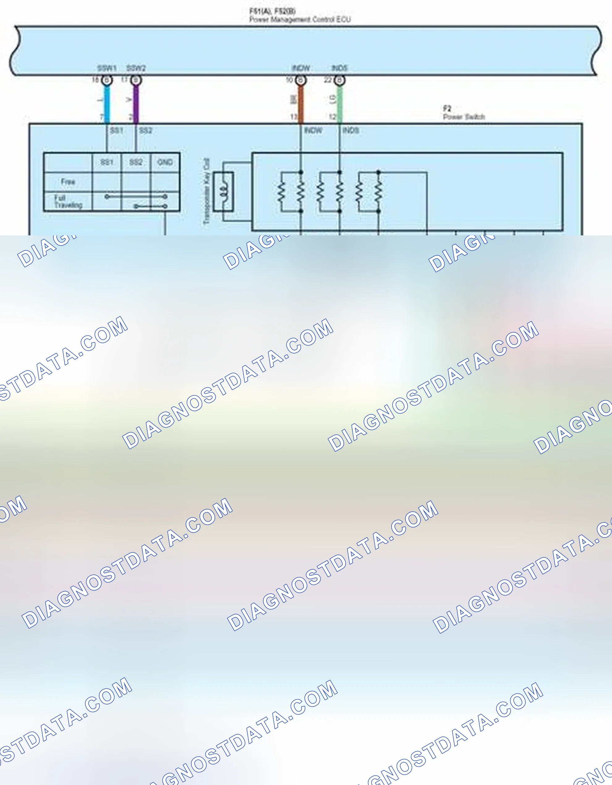 Scheme 136