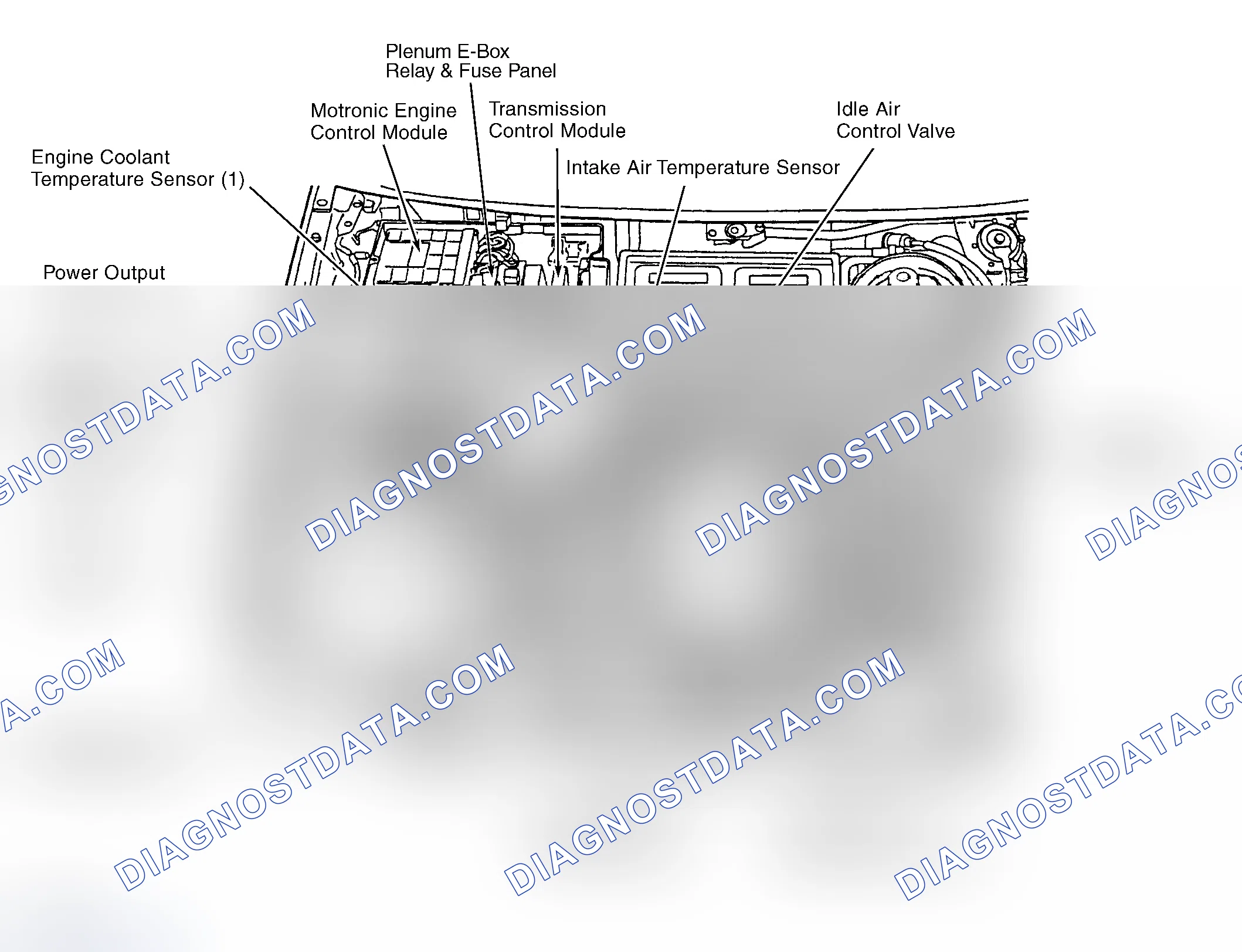 Scheme 13: PLENUM E-BOX RELAY & FUSE PANEL