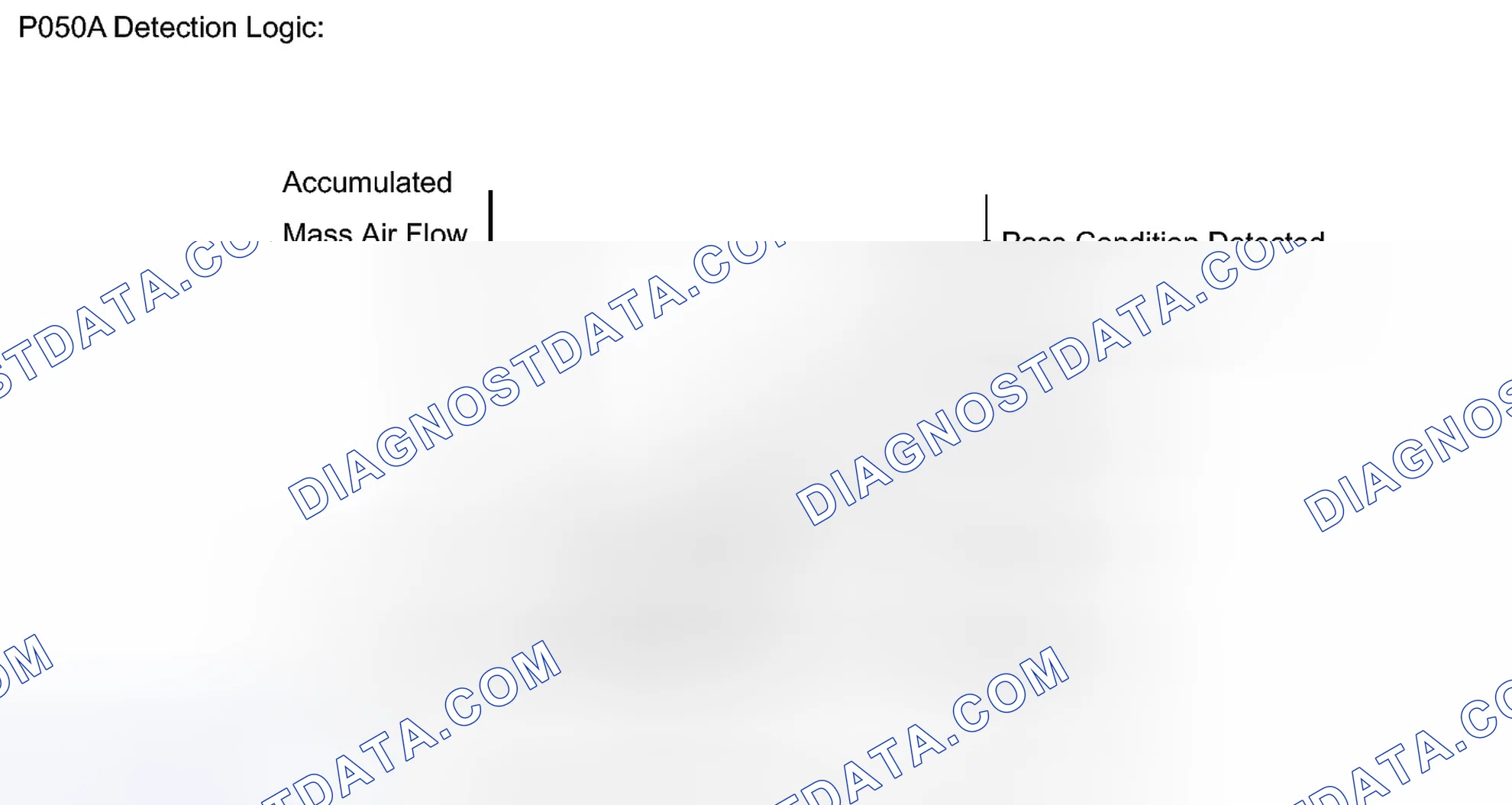 Scheme 140: DESCRIPTION