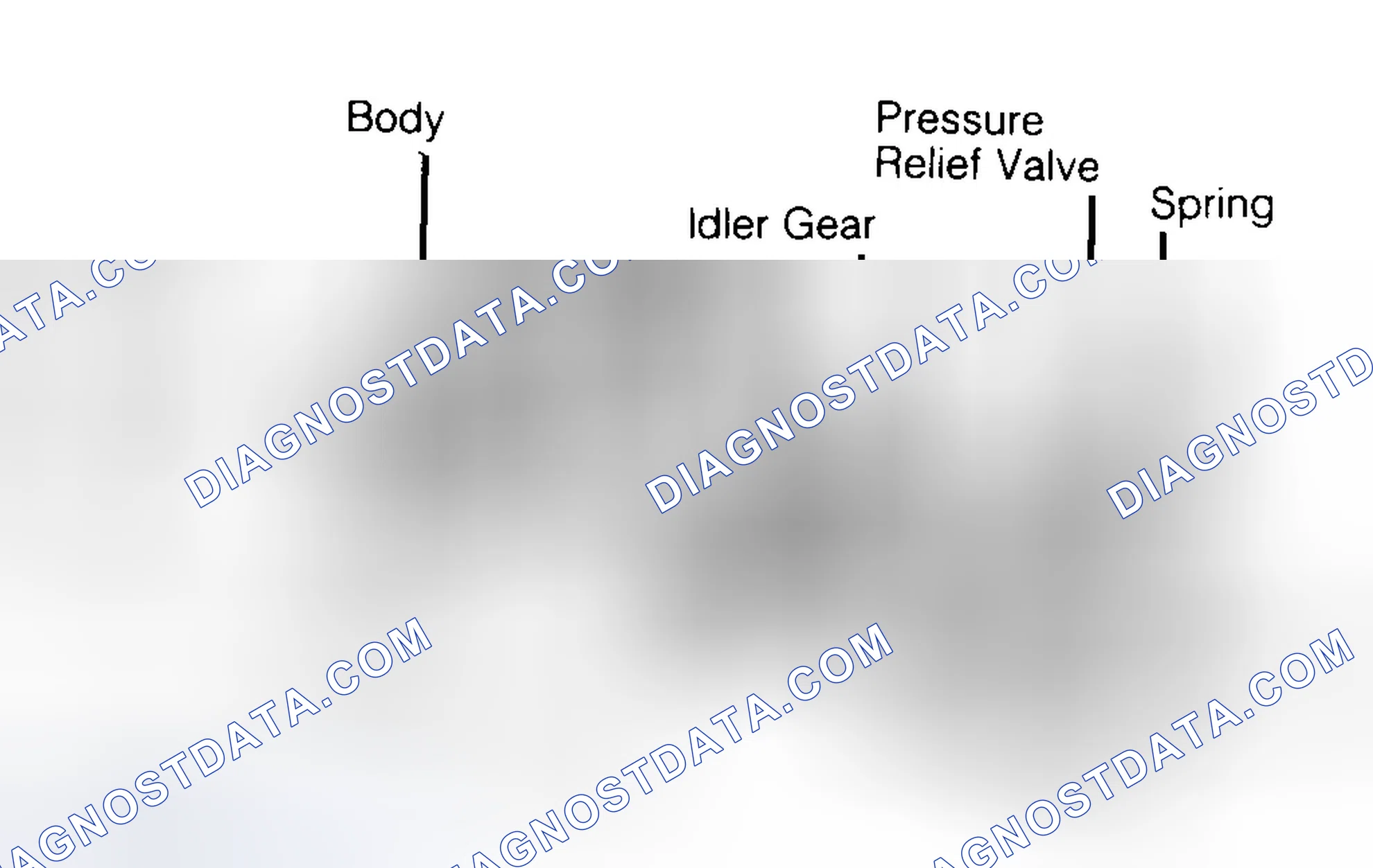 Scheme 34: Typical Gear Type Oil Pump
