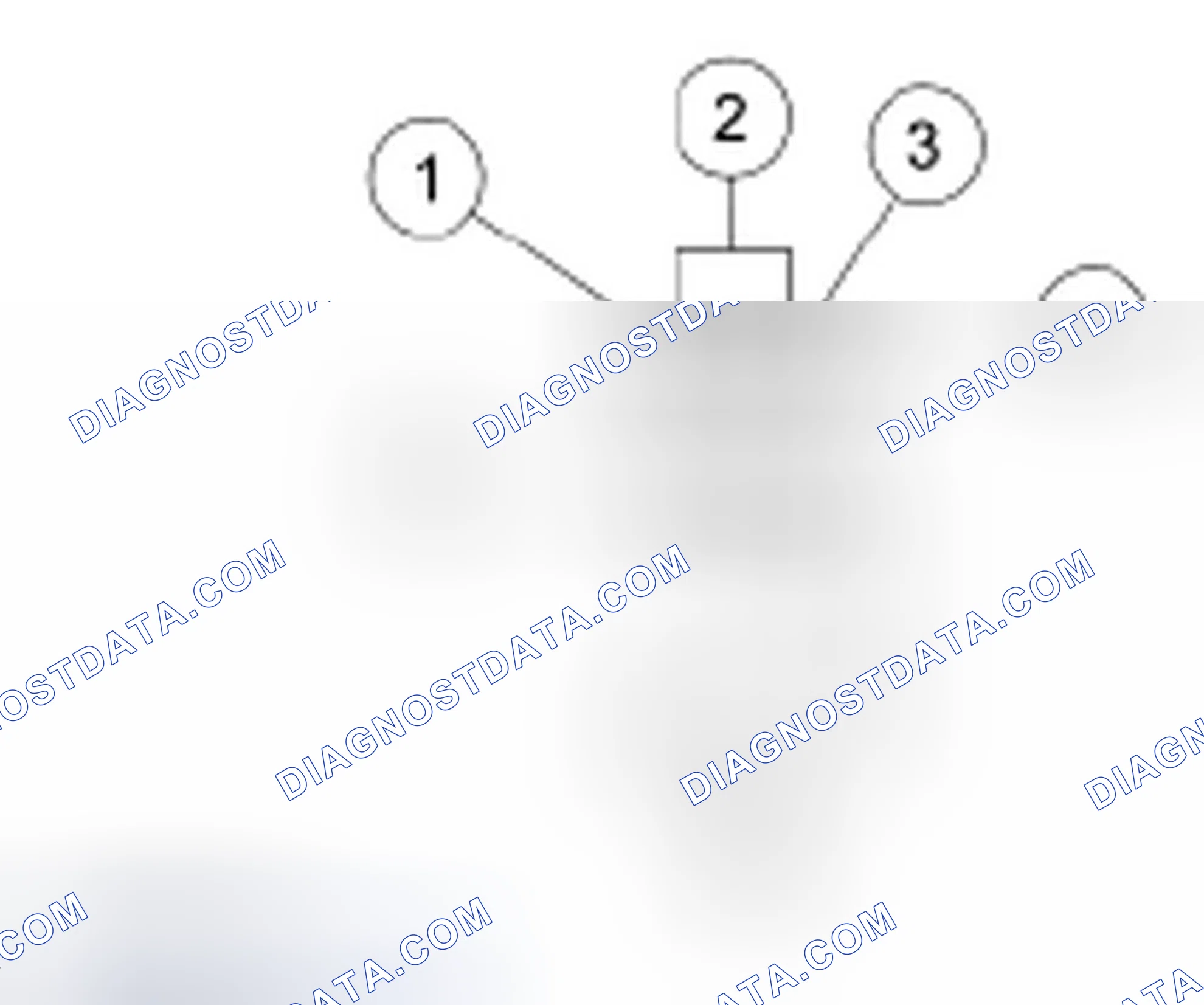 Scheme 22: Powertrain Calibration Information