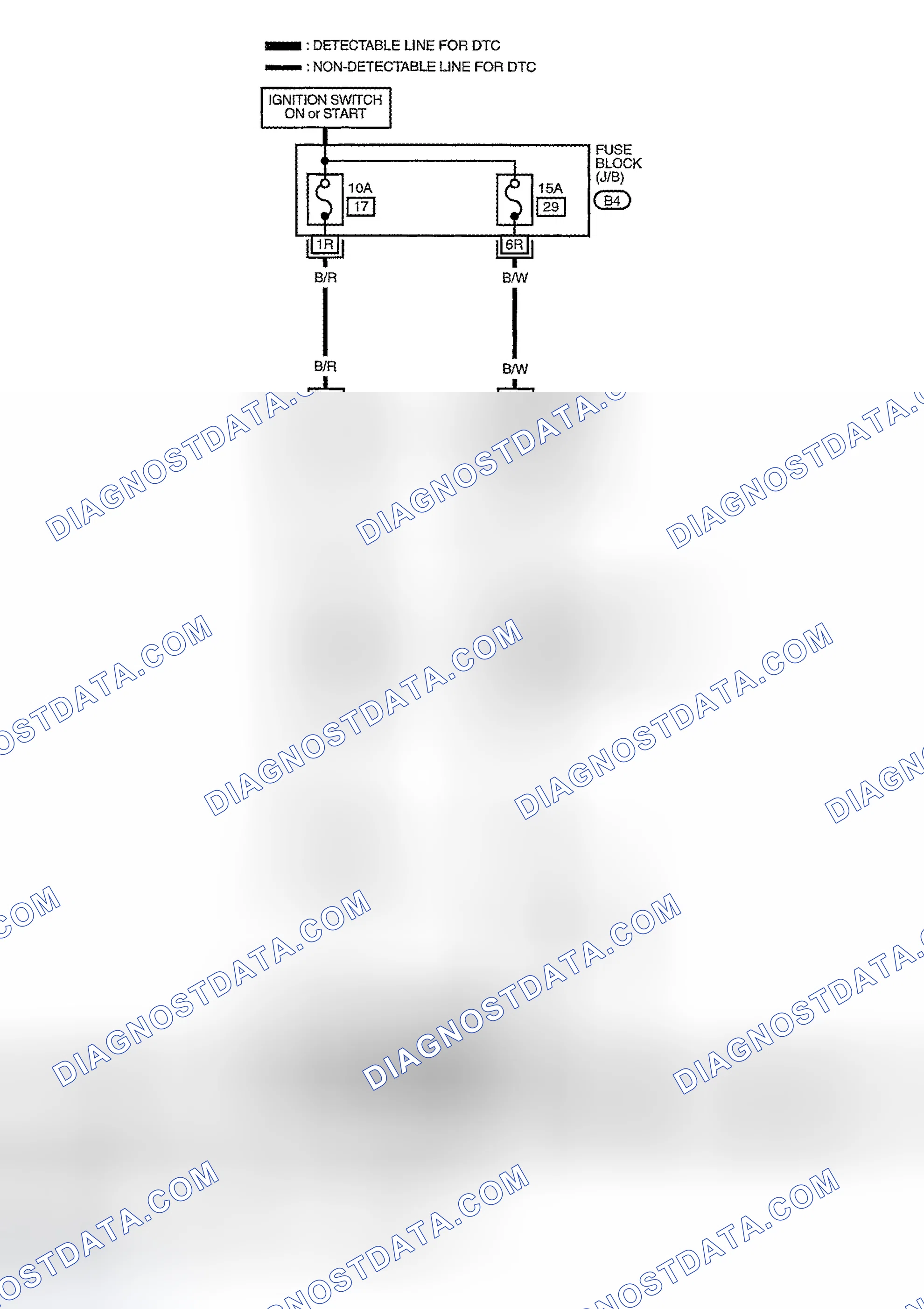 Scheme 246