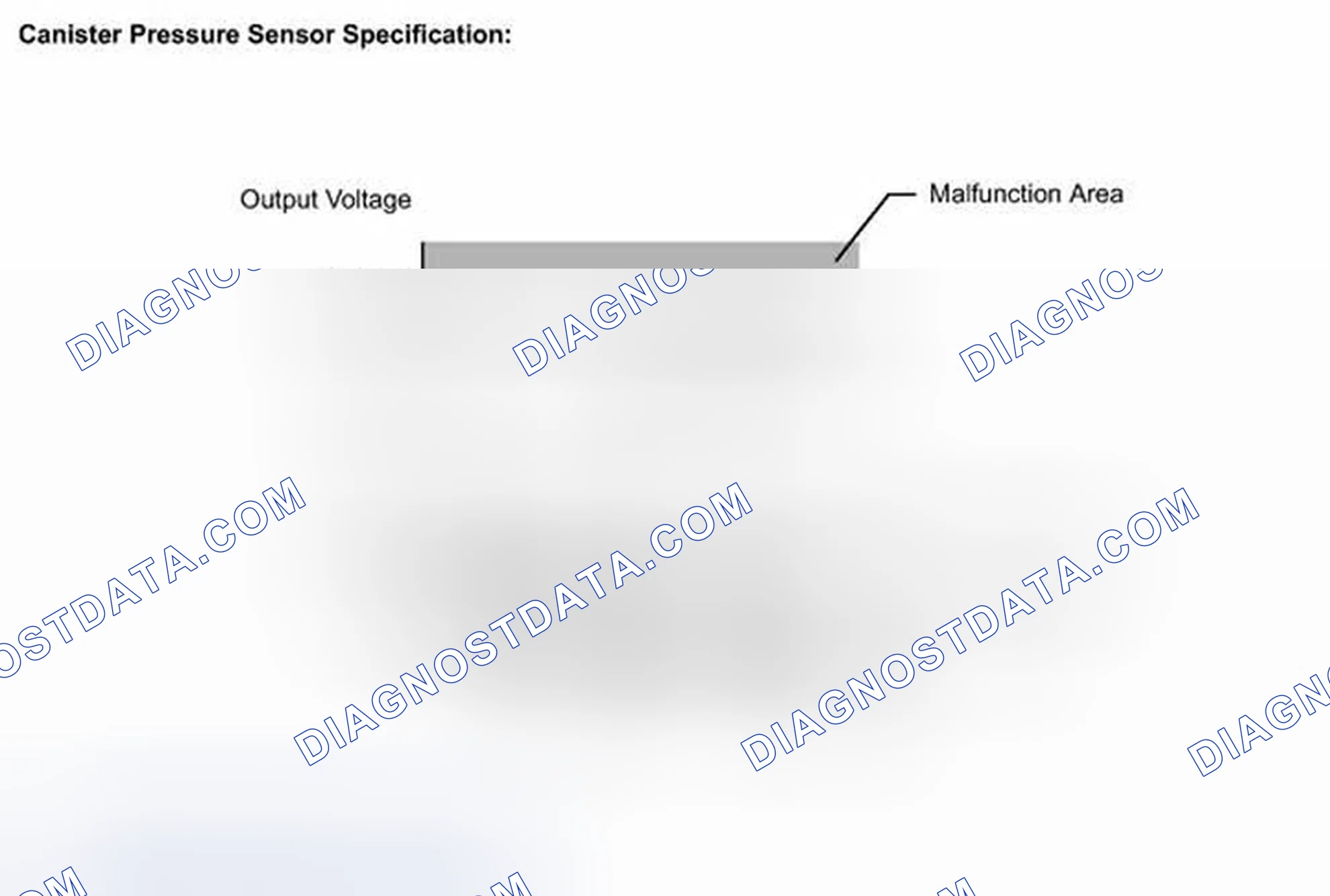 Scheme 542: MONITOR DESCRIPTION
