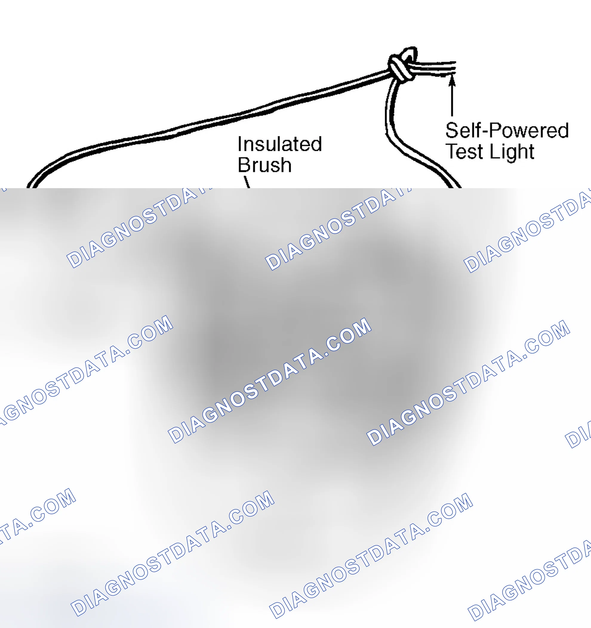 Scheme 3: FIELD COIL OPEN TEST