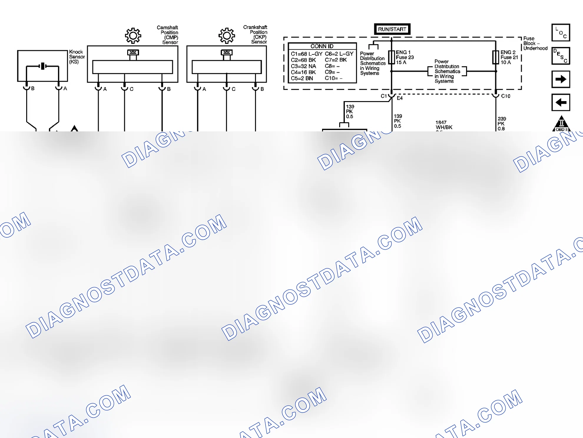 Scheme 98