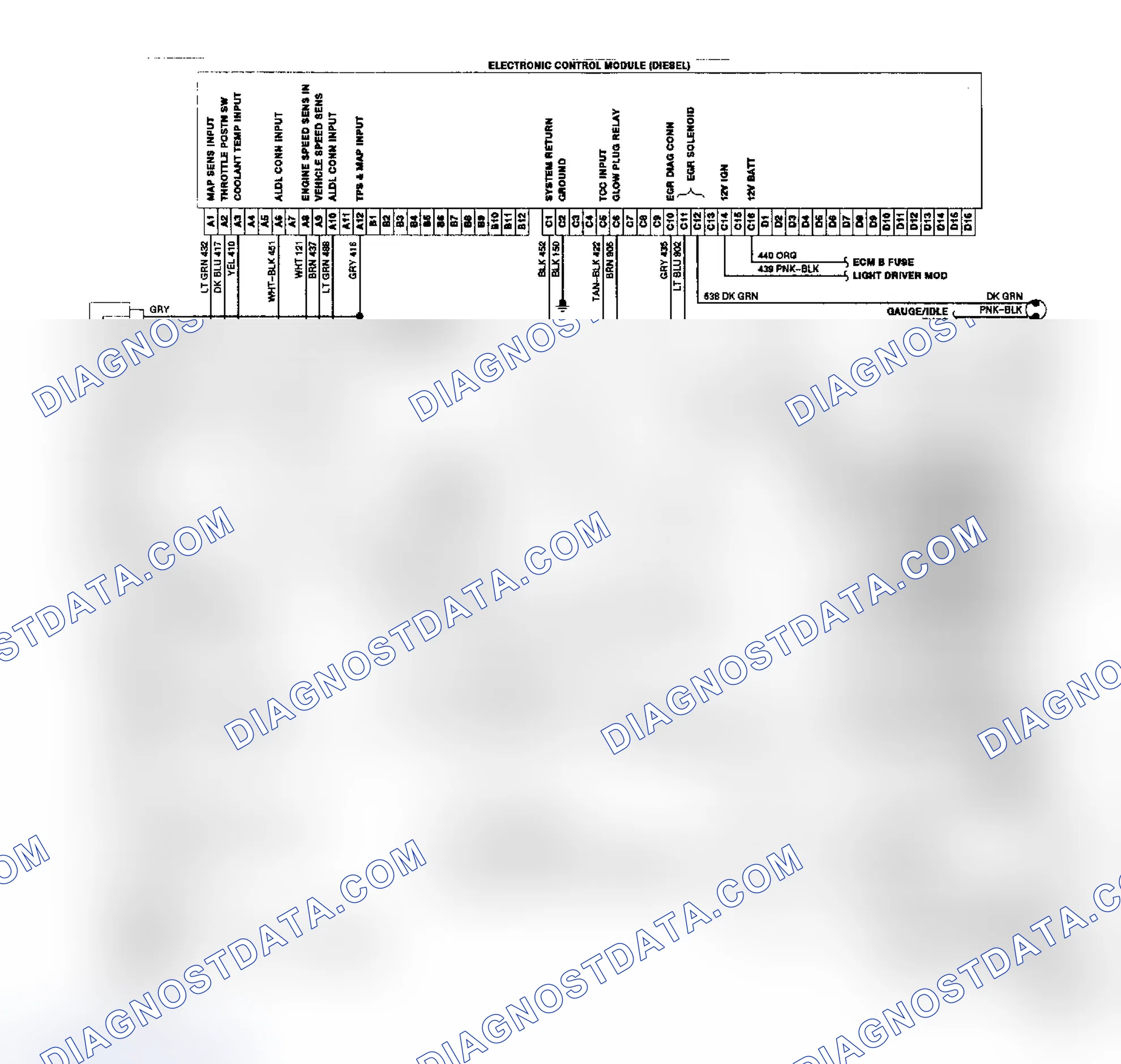 Scheme 222: 6.2L Diesel Electronic Control System Wiring Diagram ("R/V" Series)