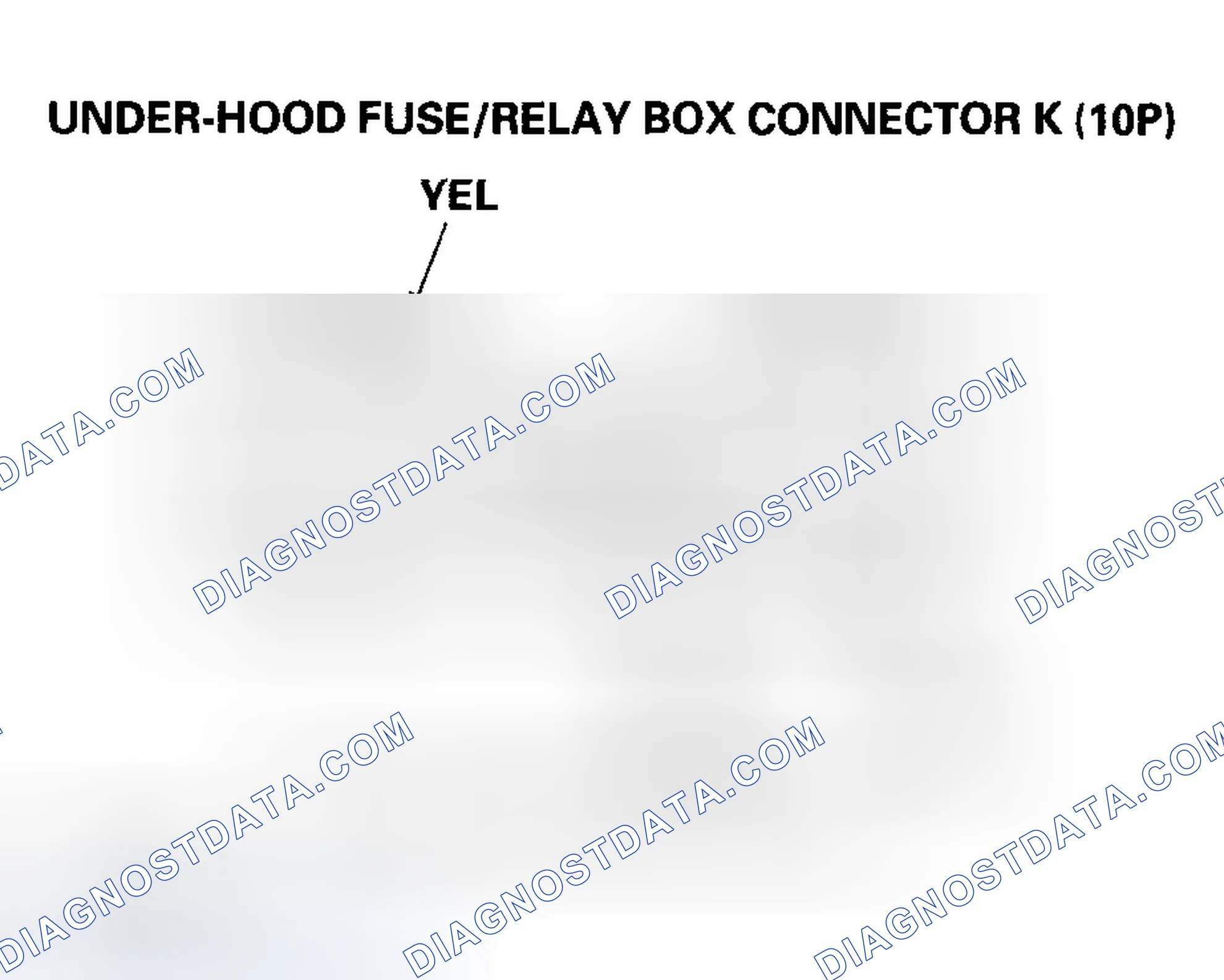 Scheme 25: Relay Control Module Input Test