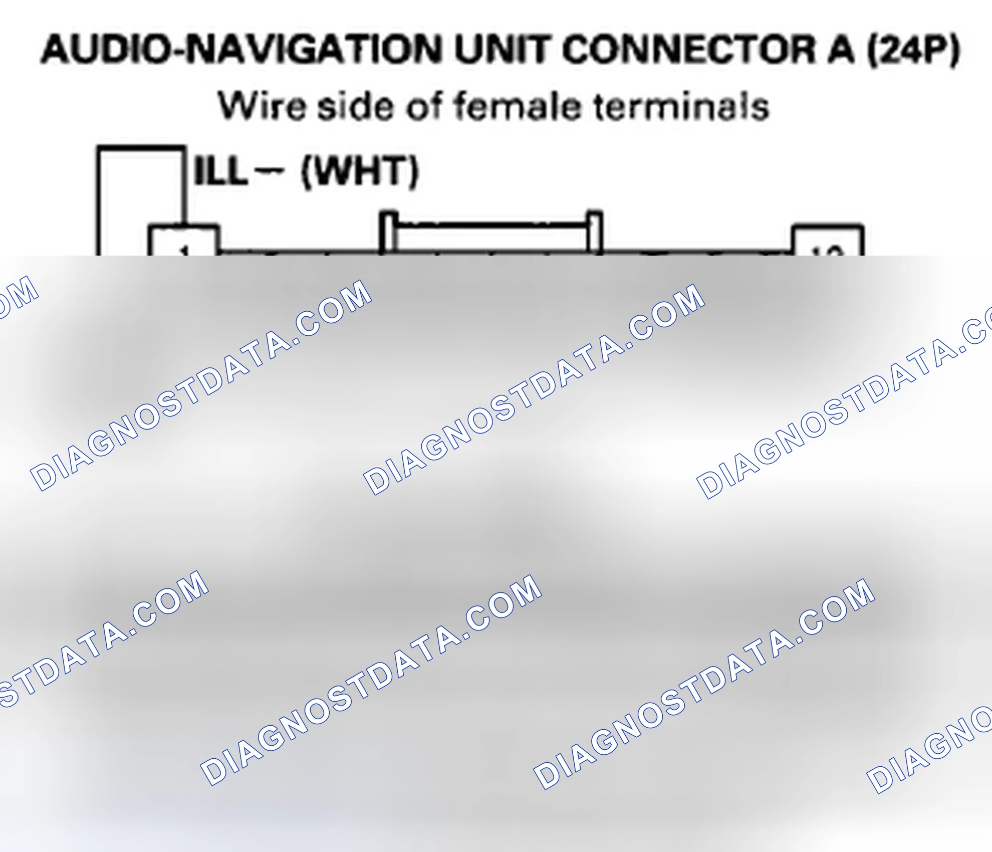 Scheme 265: Audio-Navigation unit button illumination does not work (with navigation)