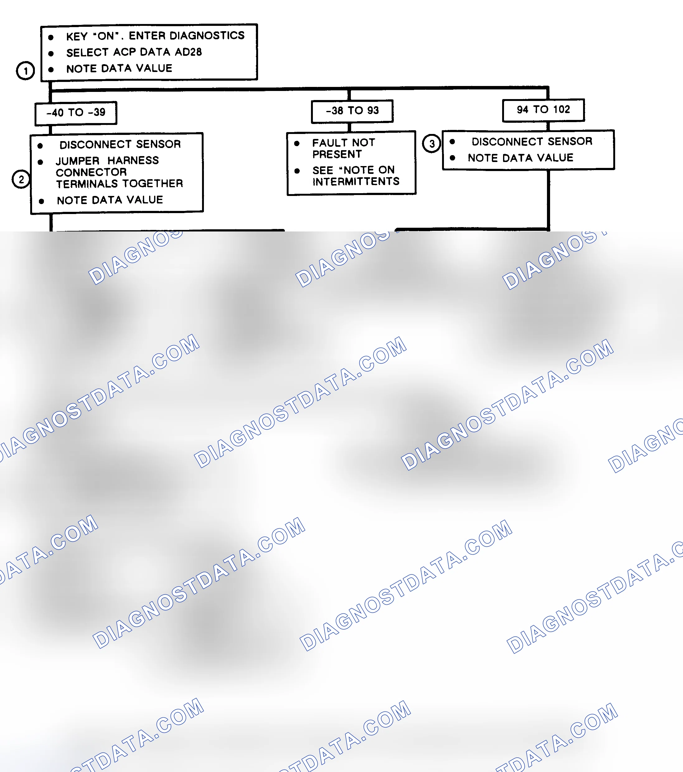 Scheme 28