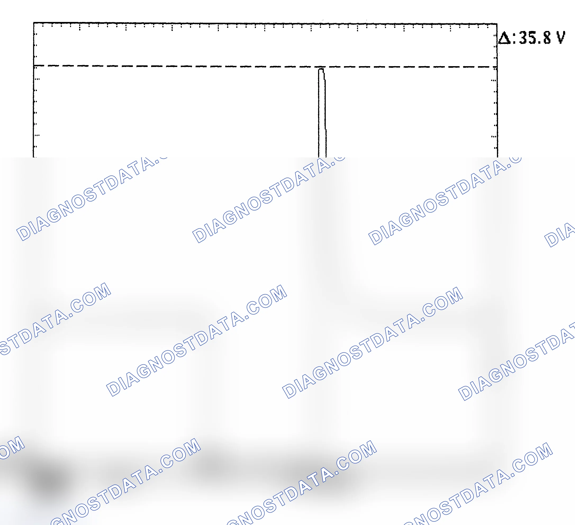 Scheme 28: Injector Bank - Known Good - Voltage Pattern
