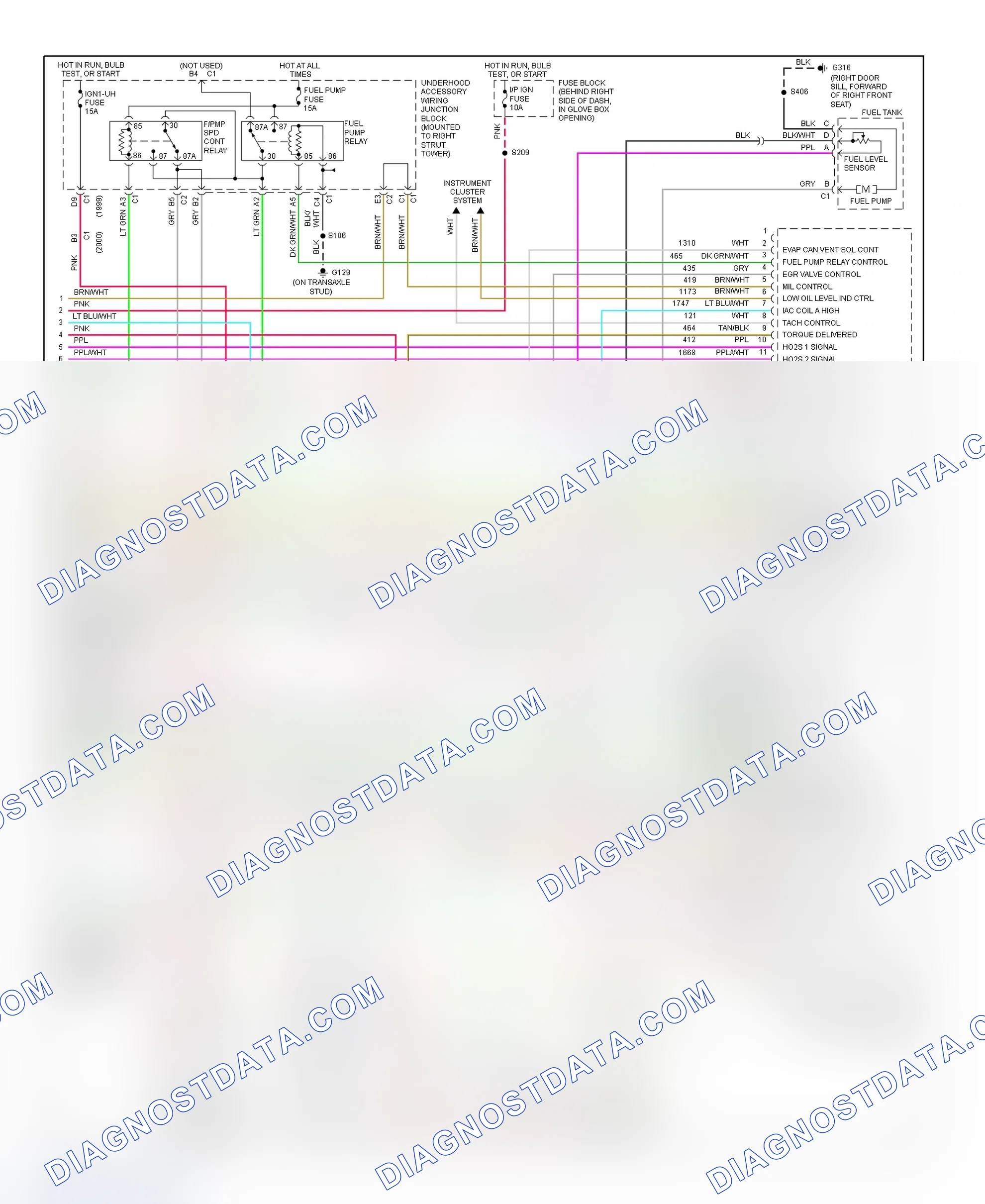 Scheme 121: PCM Wiring Diagram (Grand Prix - 3.8L VIN 1 - 4 Of 4)