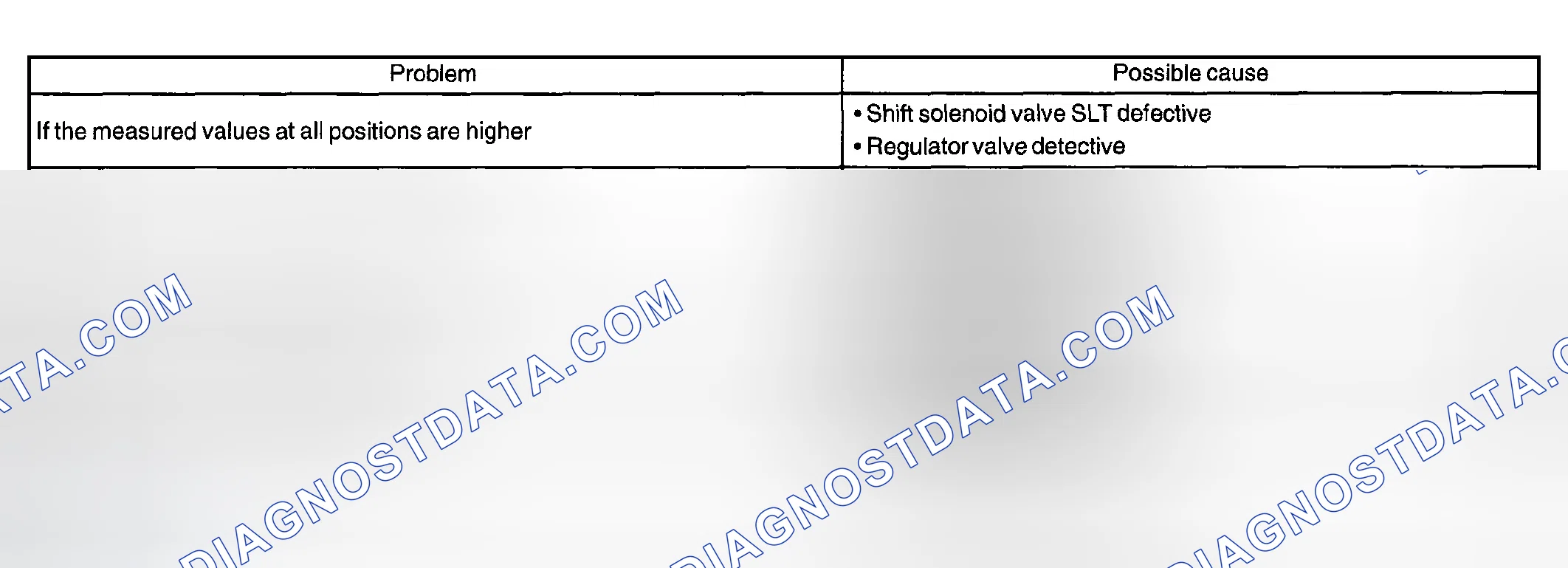 Scheme 65