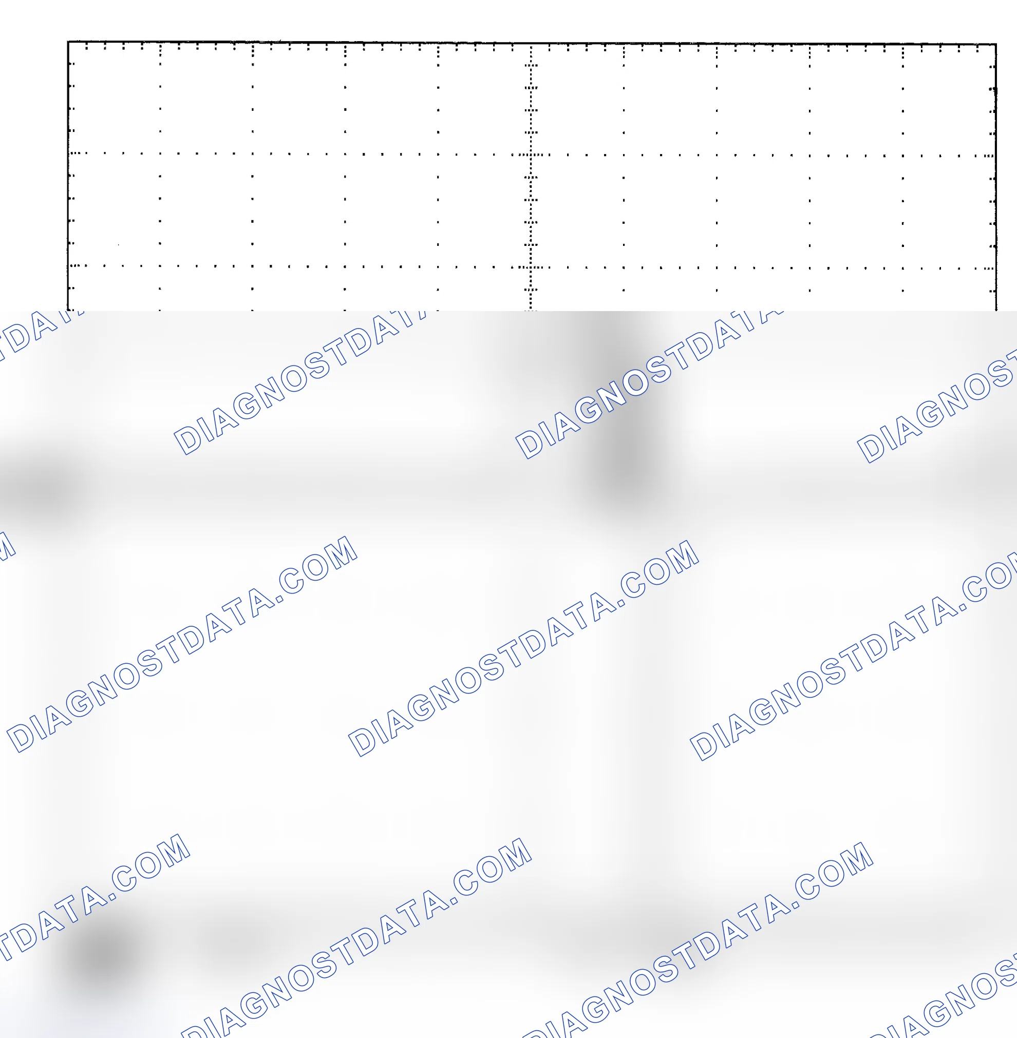 Scheme 25: Single Injector - Known Good - Voltage Pattern