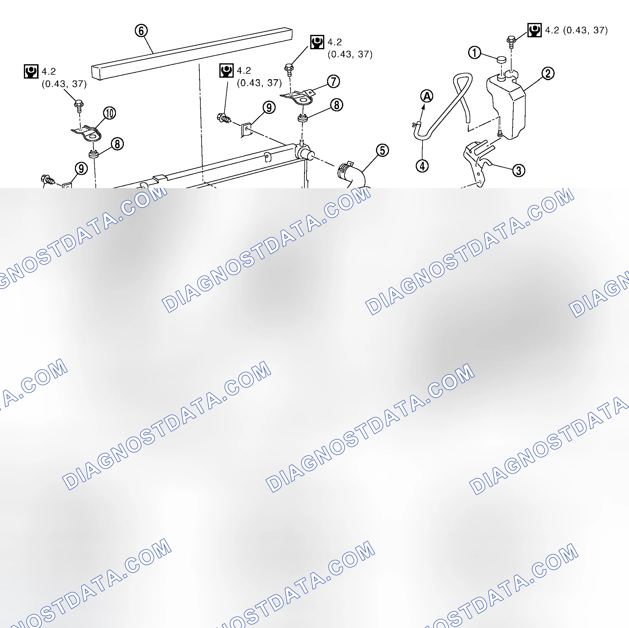 Scheme 25: Components