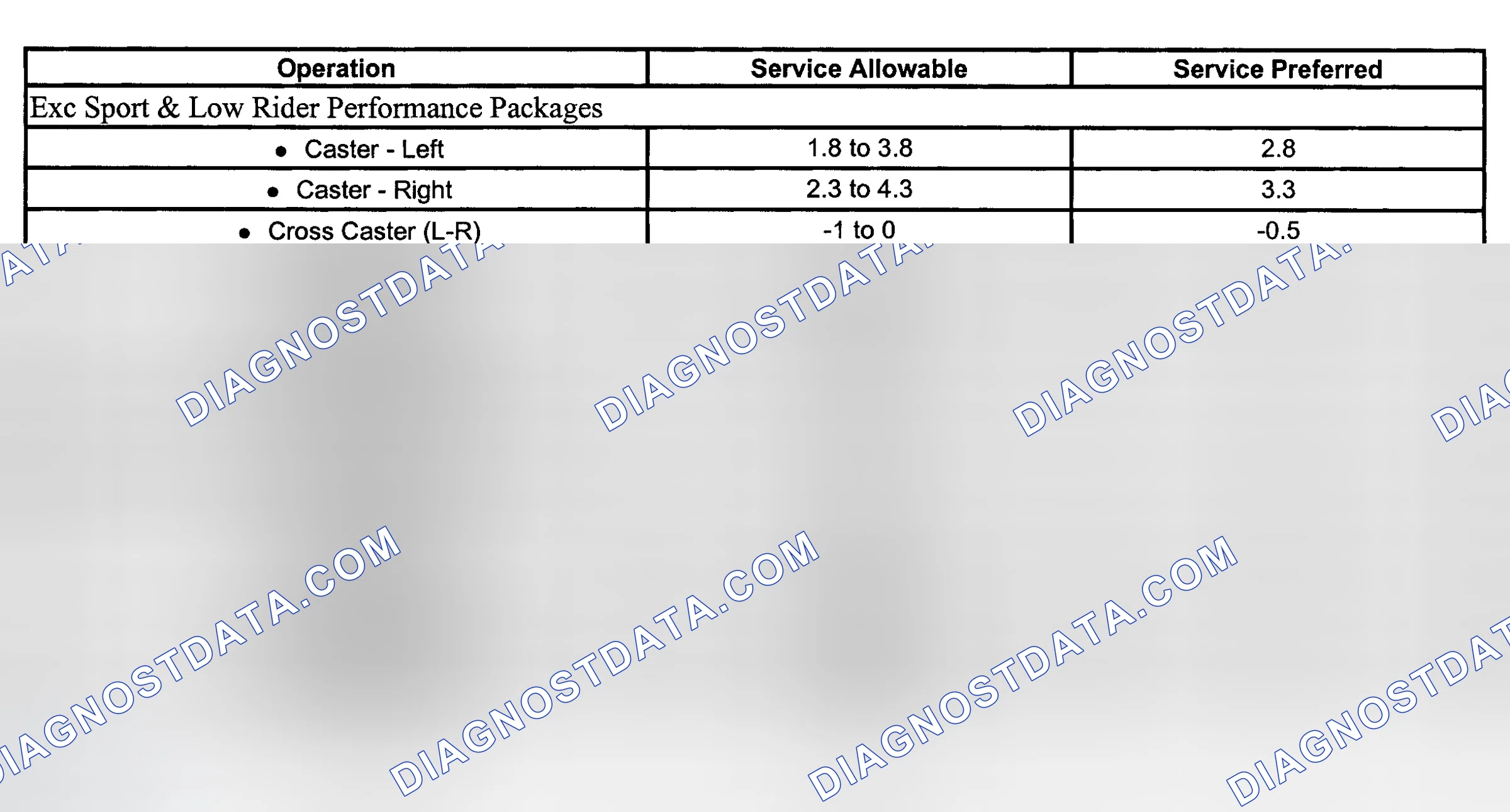 Scheme 4: BLAZER, JIMMY, SONOMA & S10 PICKUP