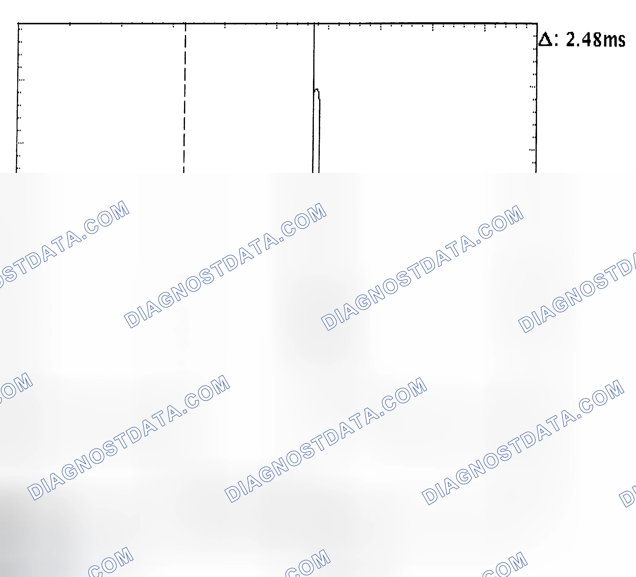 Scheme 24: Injector Bank - Known Good - Voltage Pattern