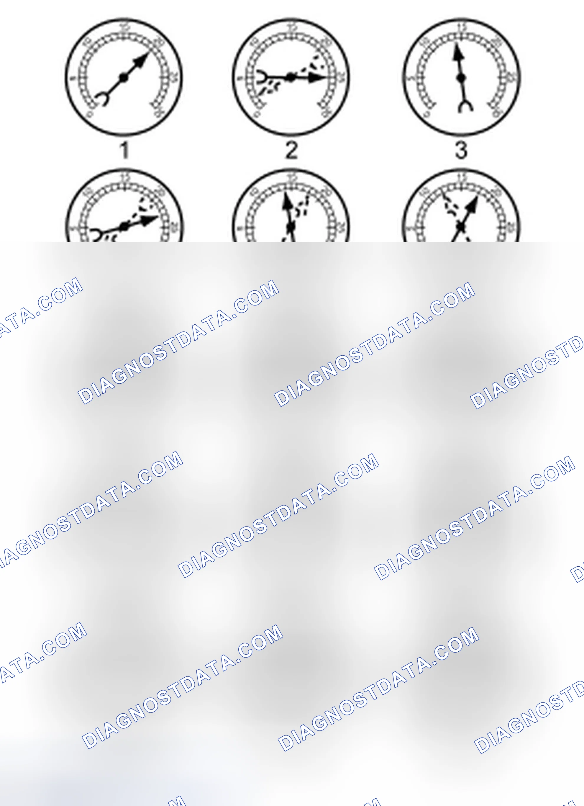 Scheme 1: Intake Manifold Vacuum Test - Interpreting Vacuum Gauge Readings