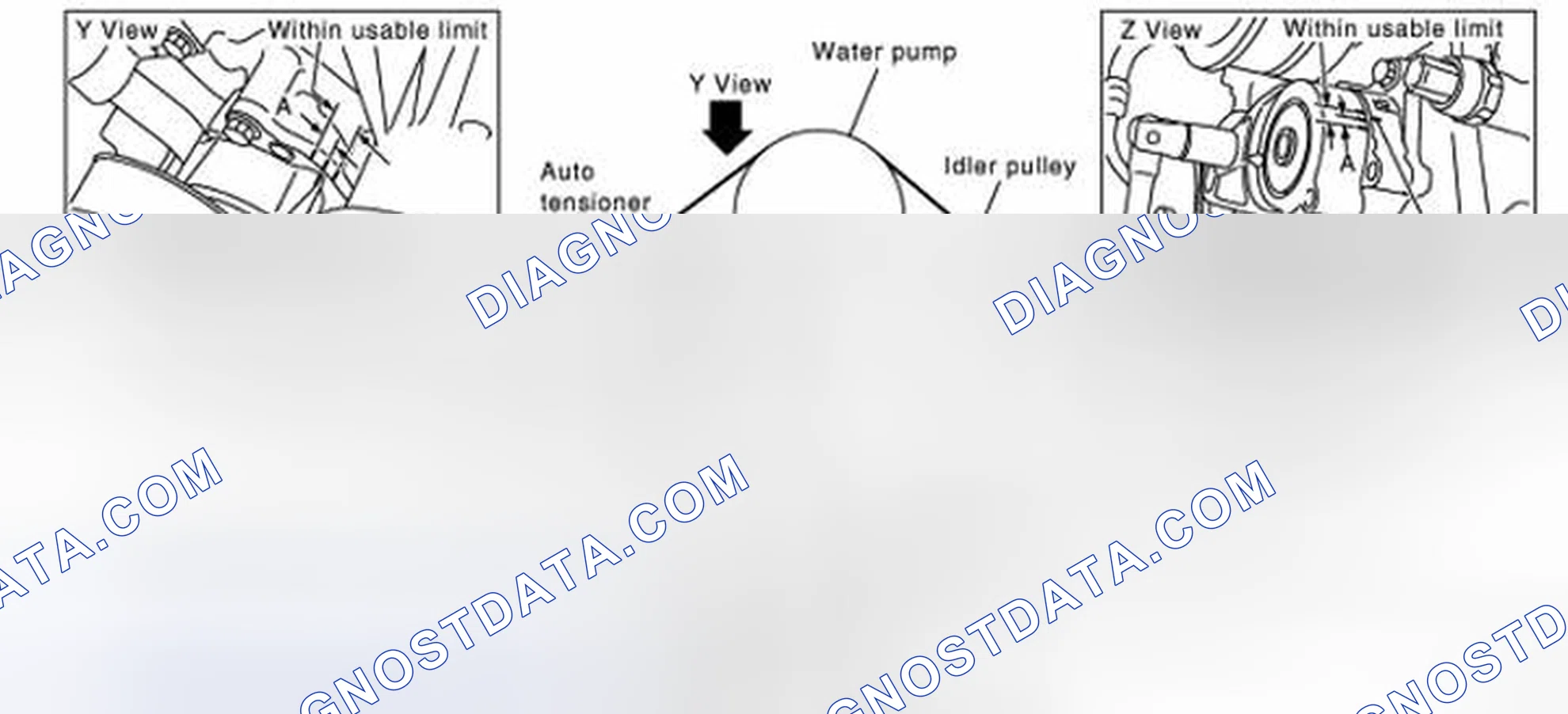 Scheme 29: Checking Drive Belts
