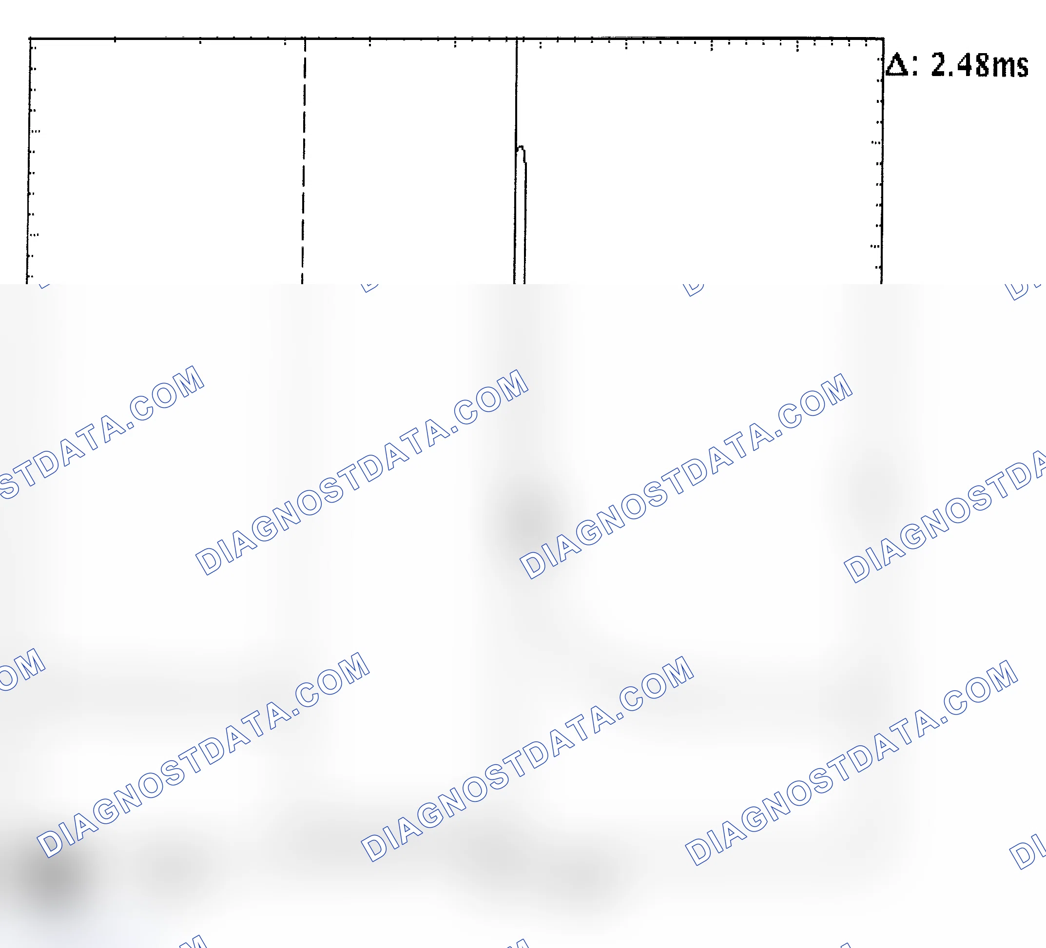 Scheme 24: Injector Bank - Known Good - Voltage Pattern