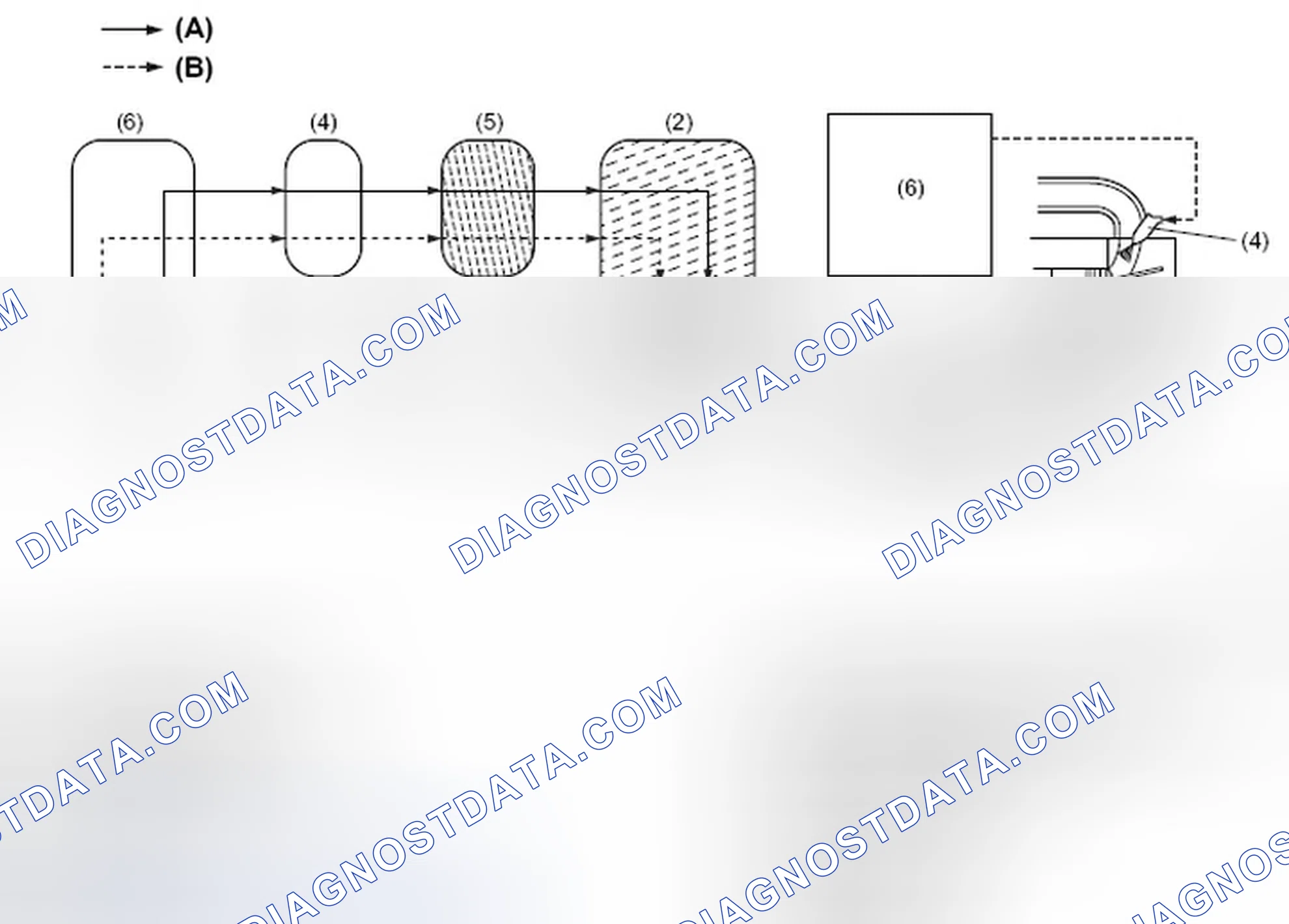 Scheme 69: AIR-FUEL RATIO FEEDBACK FACTOR