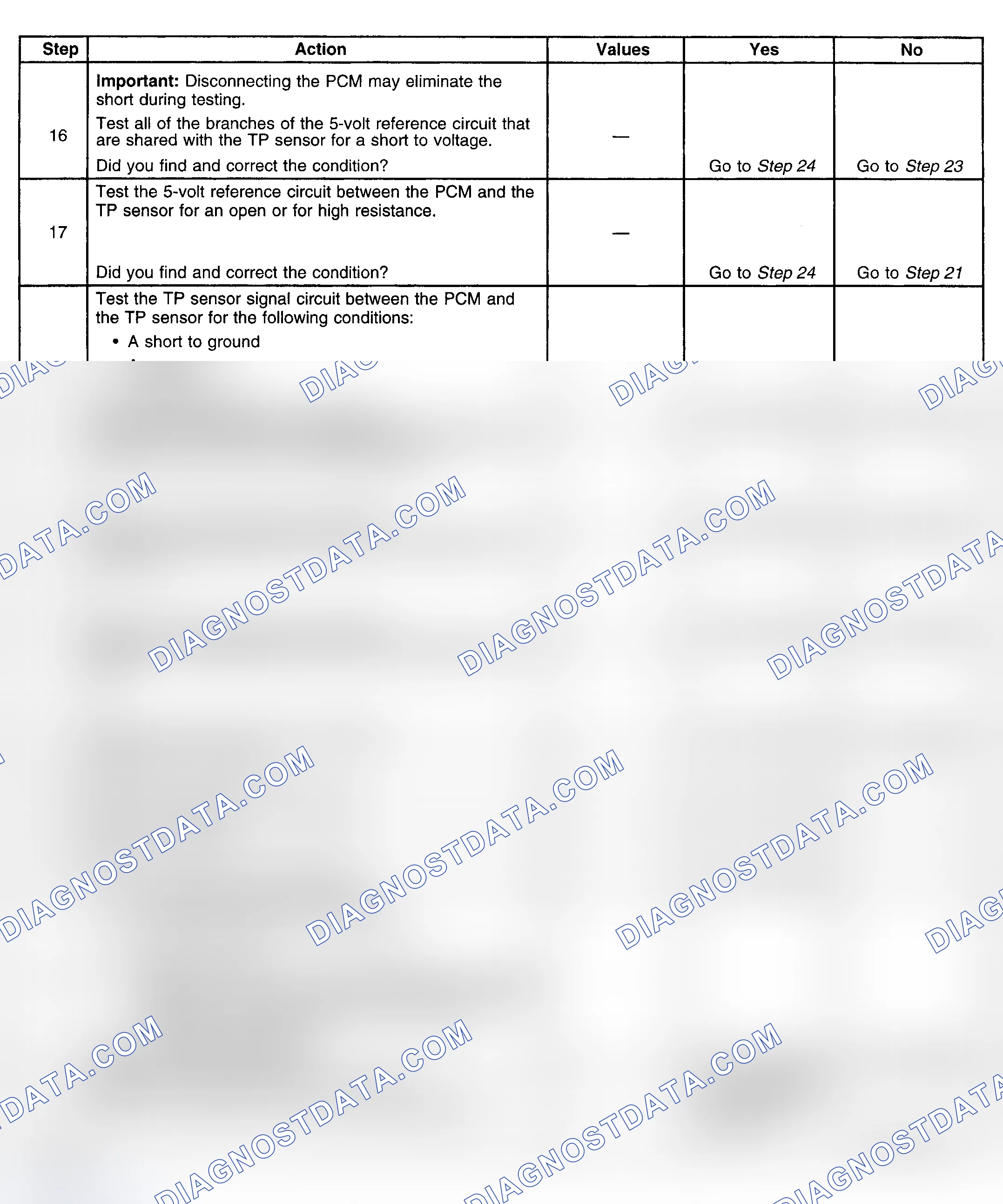 Scheme 279