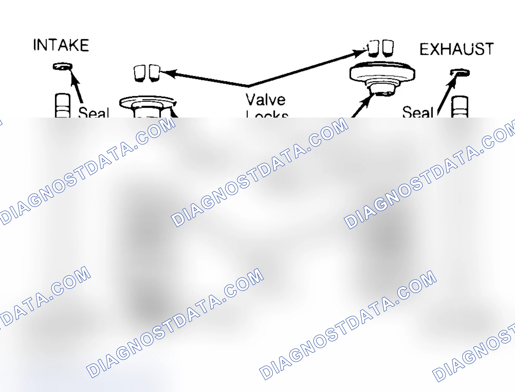 Scheme 4: Exploded View of Valve Assemblies