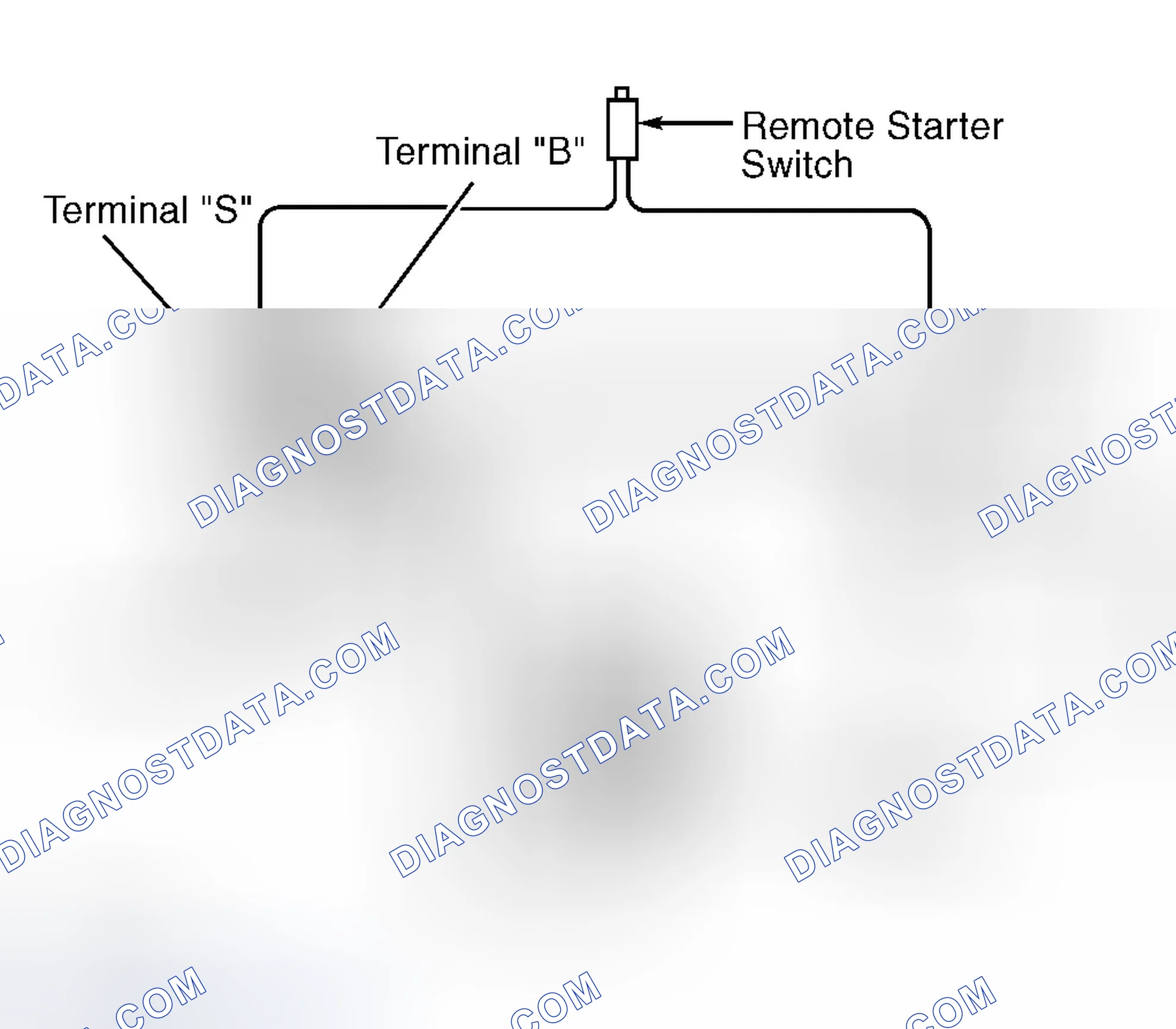 Scheme 9