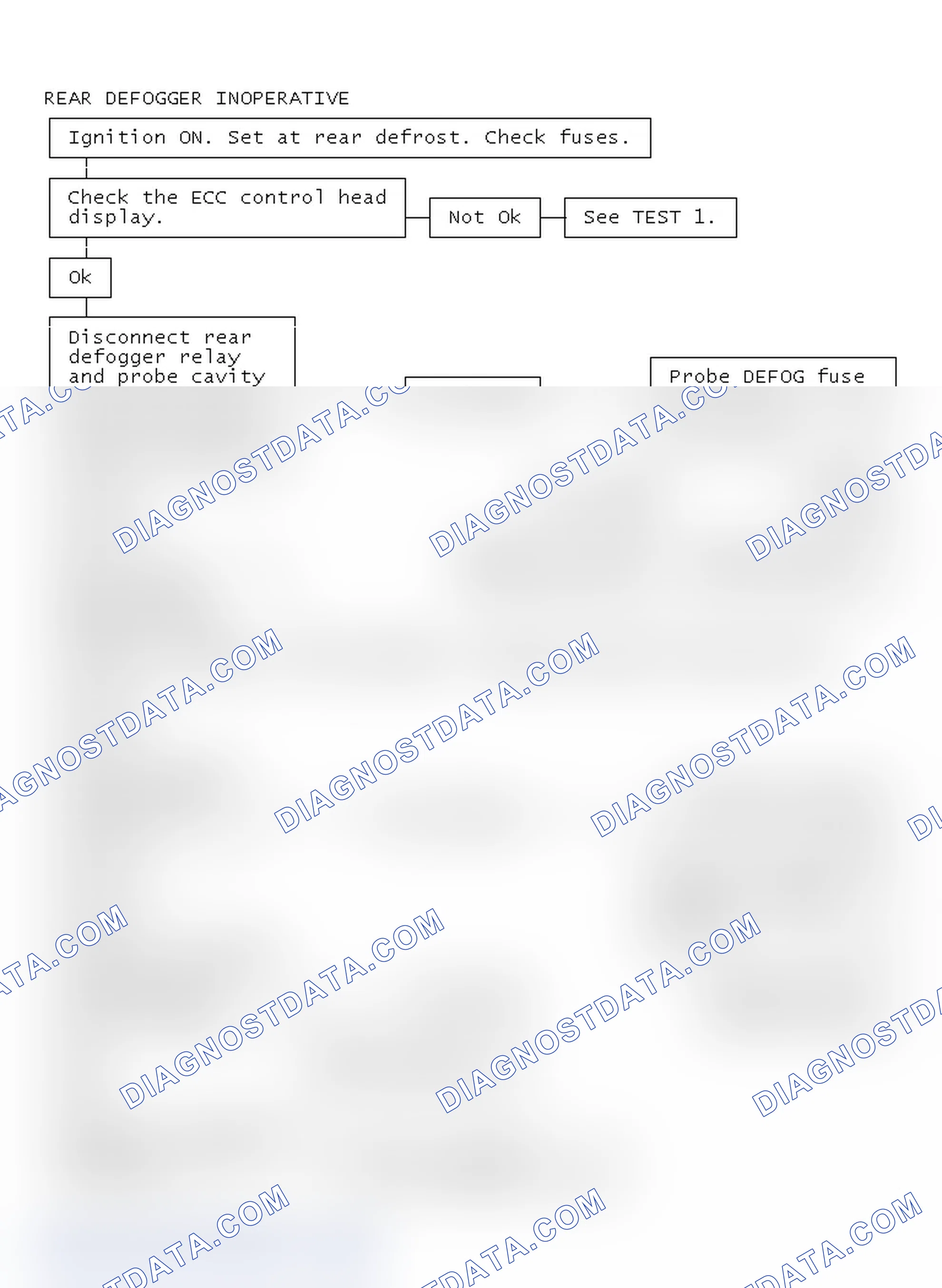 Scheme 20: Rear Defogger Inoperative