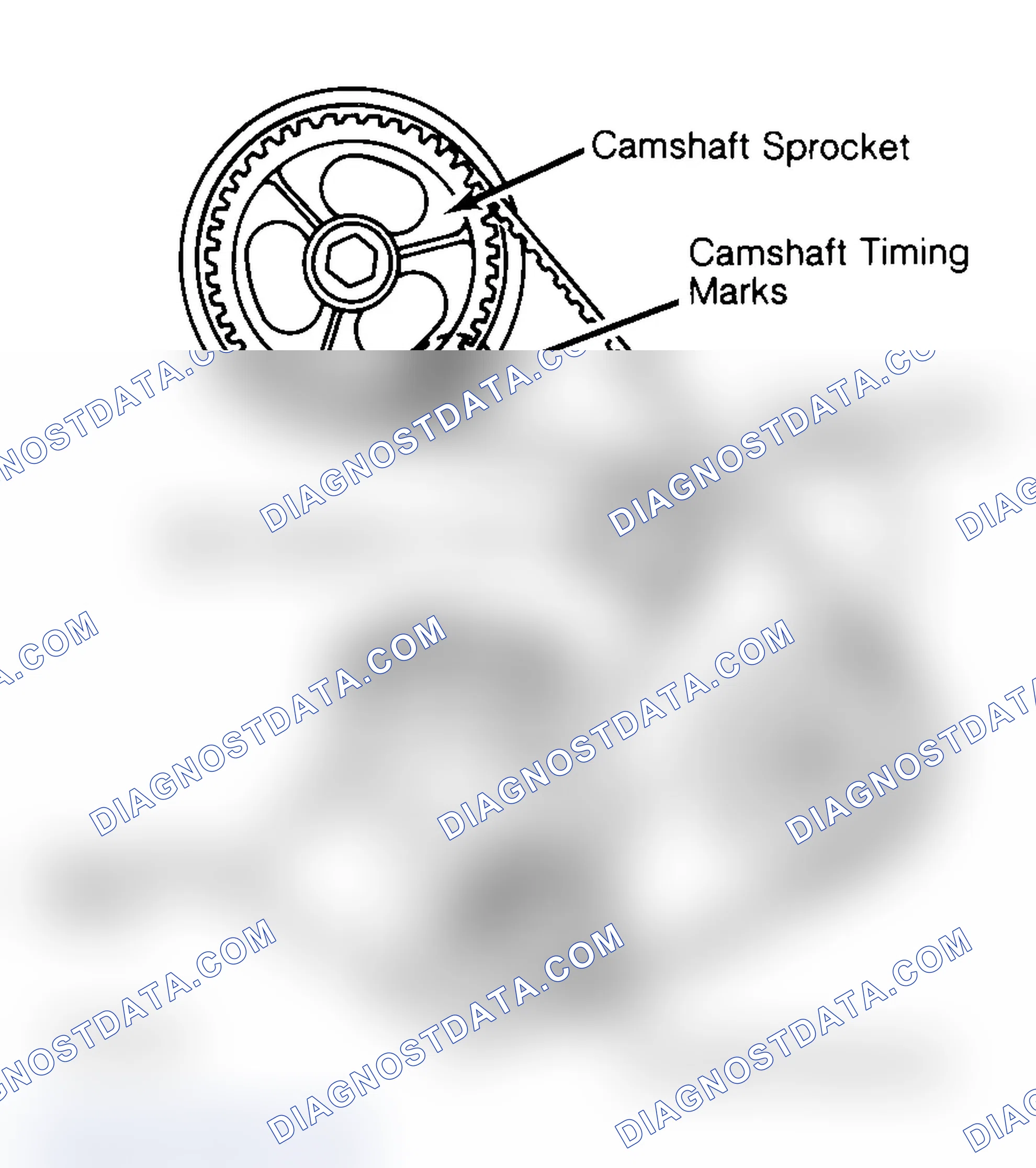 Scheme 29: Typical Camshaft Belt Sprocket Alignment