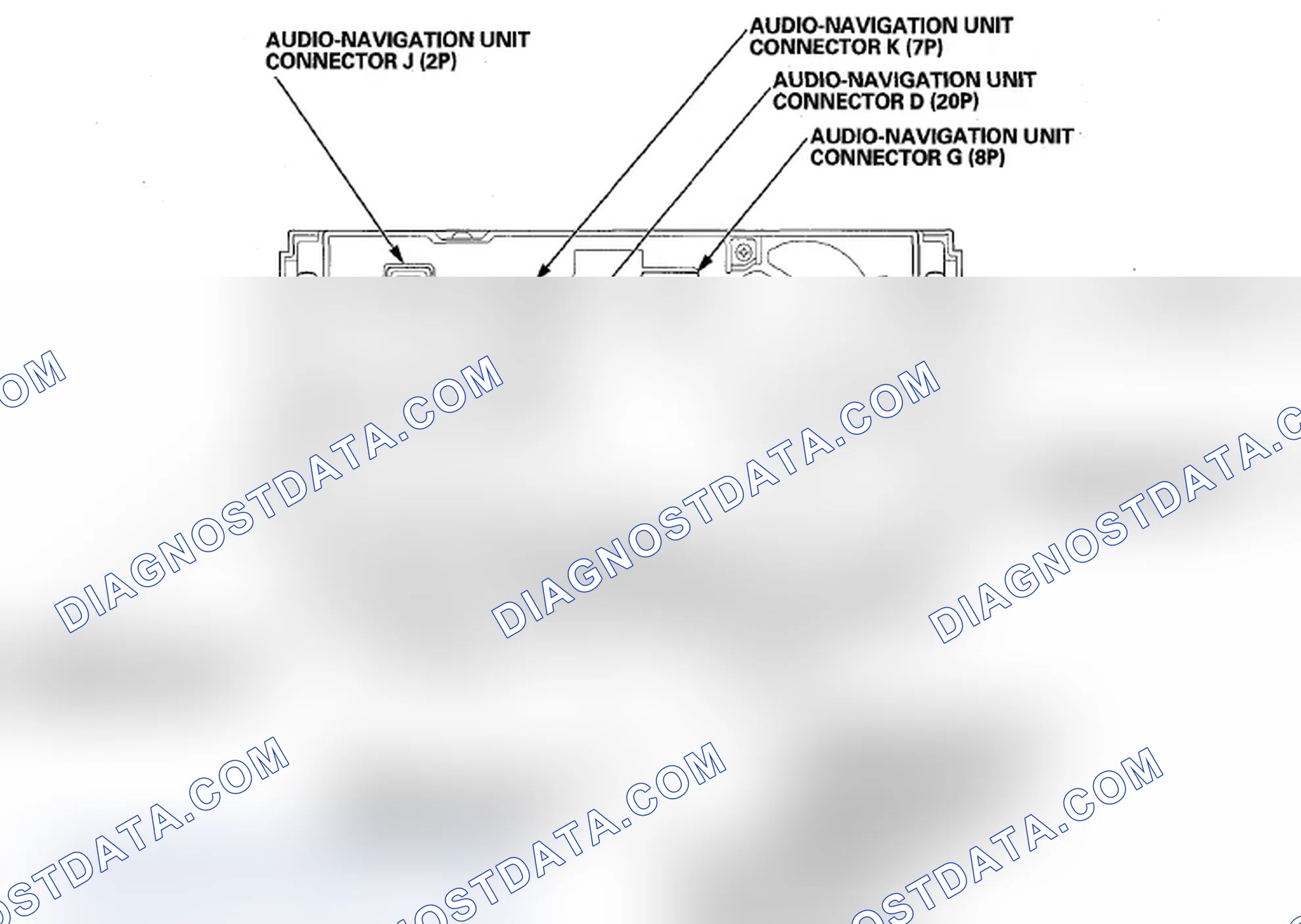 Scheme 949: Navigation Unit Connector for Inputs and Outputs