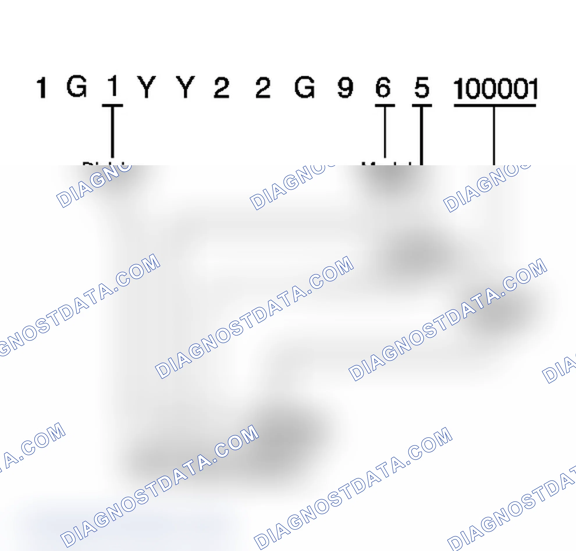 Scheme 65: Transmission ID and VIN Derivative Location (Corvette T56)