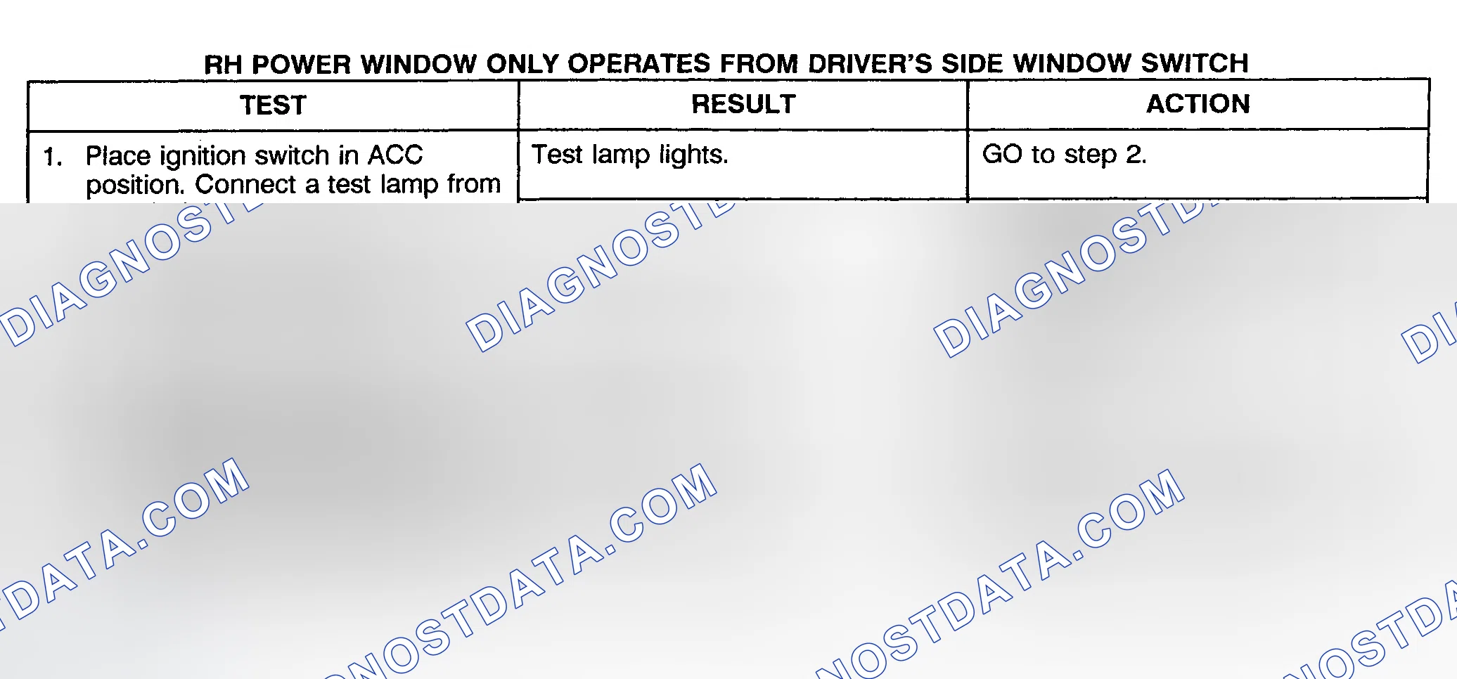 Scheme 4: TEST C: POWER WINDOW RIGHT ONLY OPERATES FROM DRIVER'S SIDE WINDOW SWITCH - PICKUP