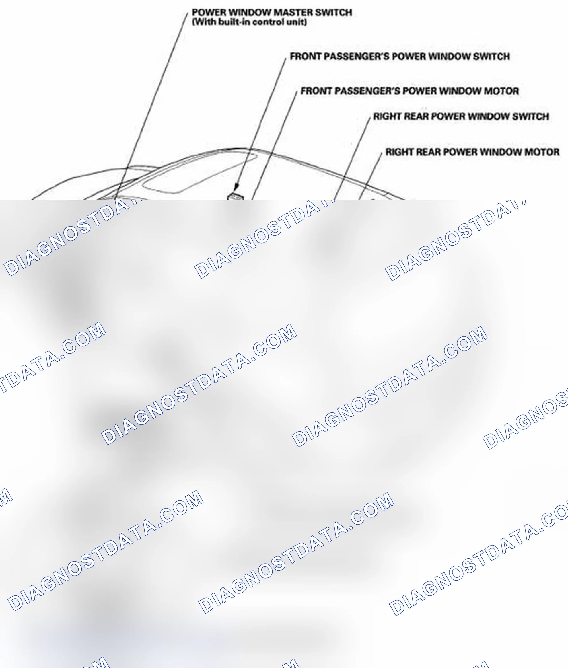 Scheme 1: Component Location Index