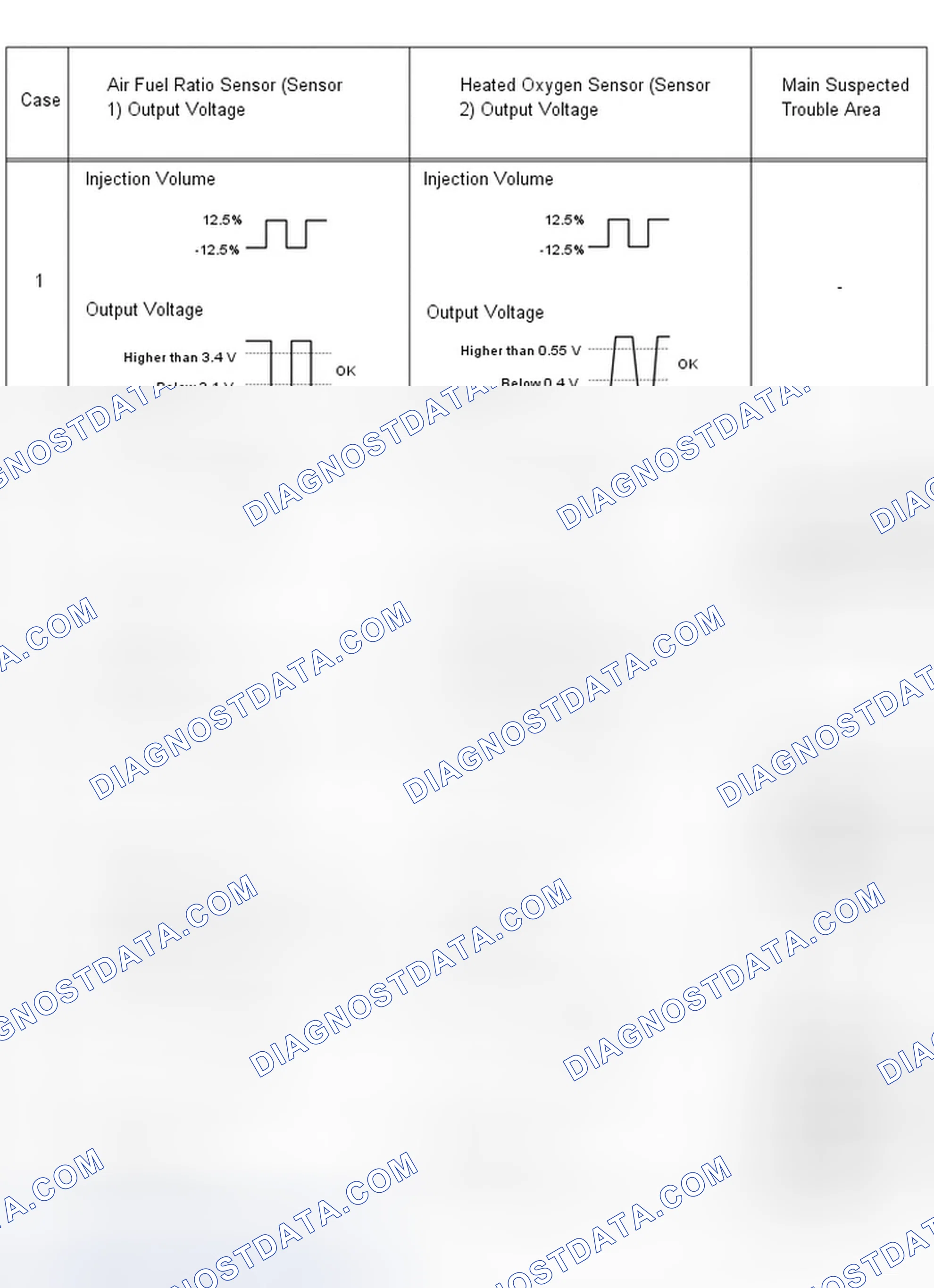 Scheme 364