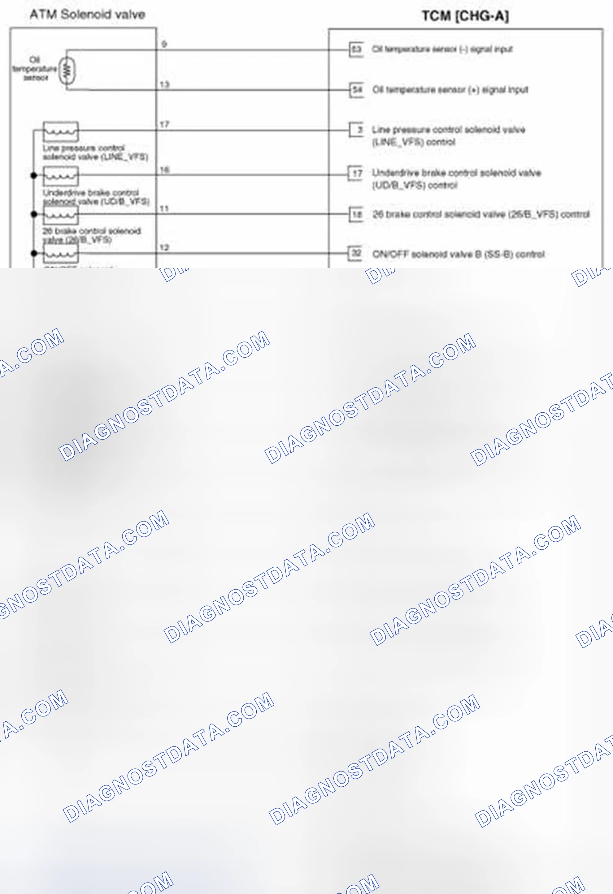 Scheme 140