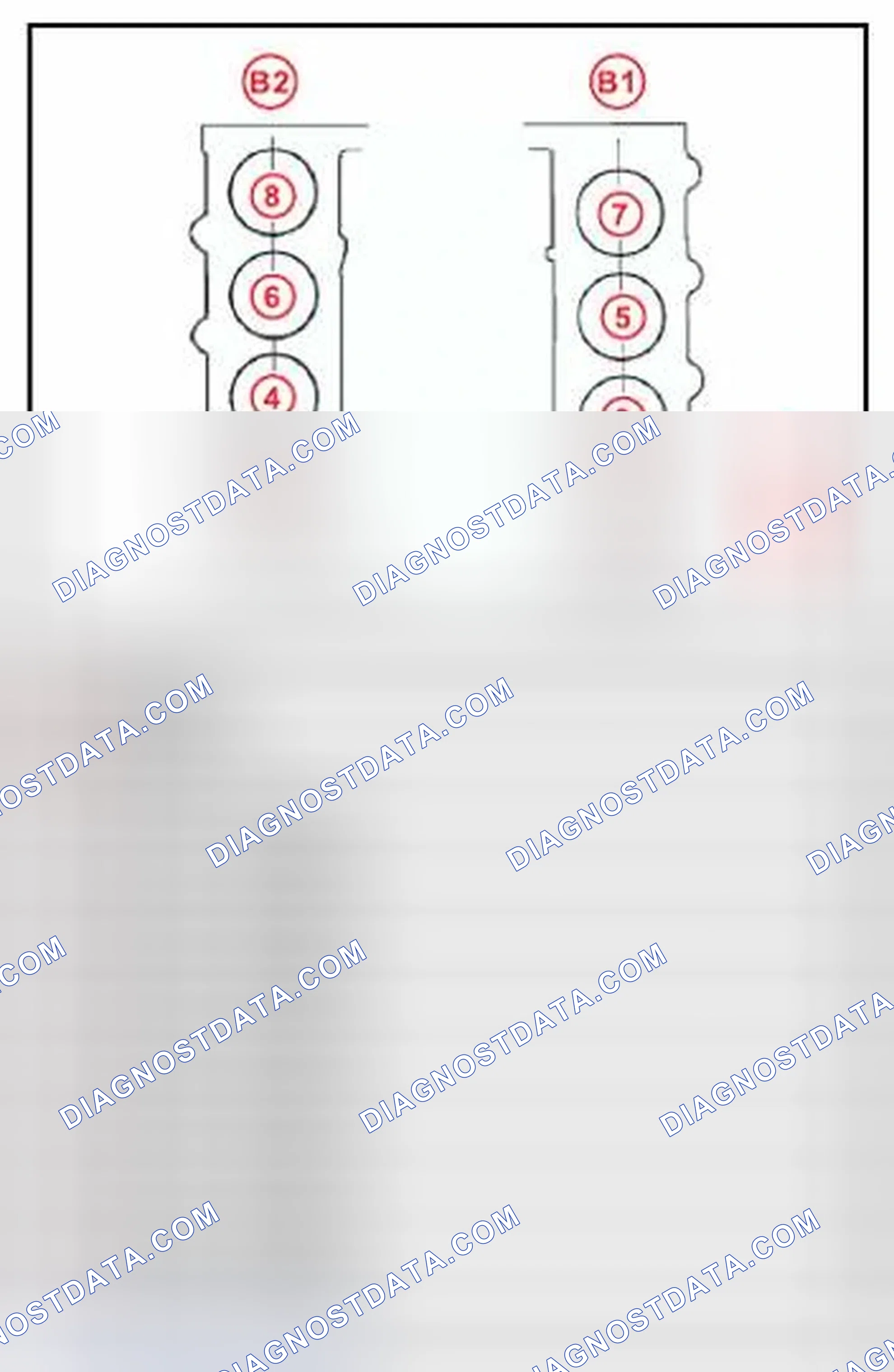 Scheme 16: Engine Bank Identification - 1UR-FE, 3UR-FE, 2UZ-FE