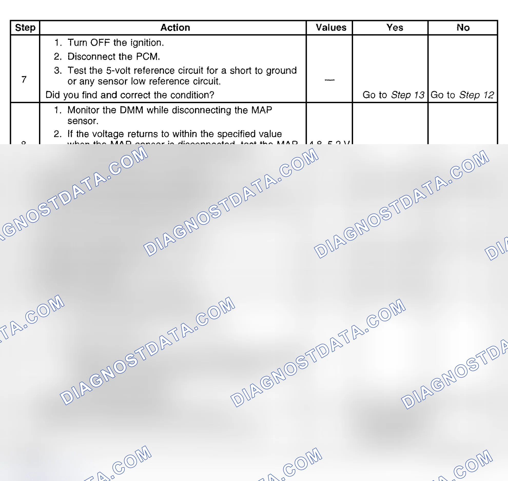 Scheme 707
