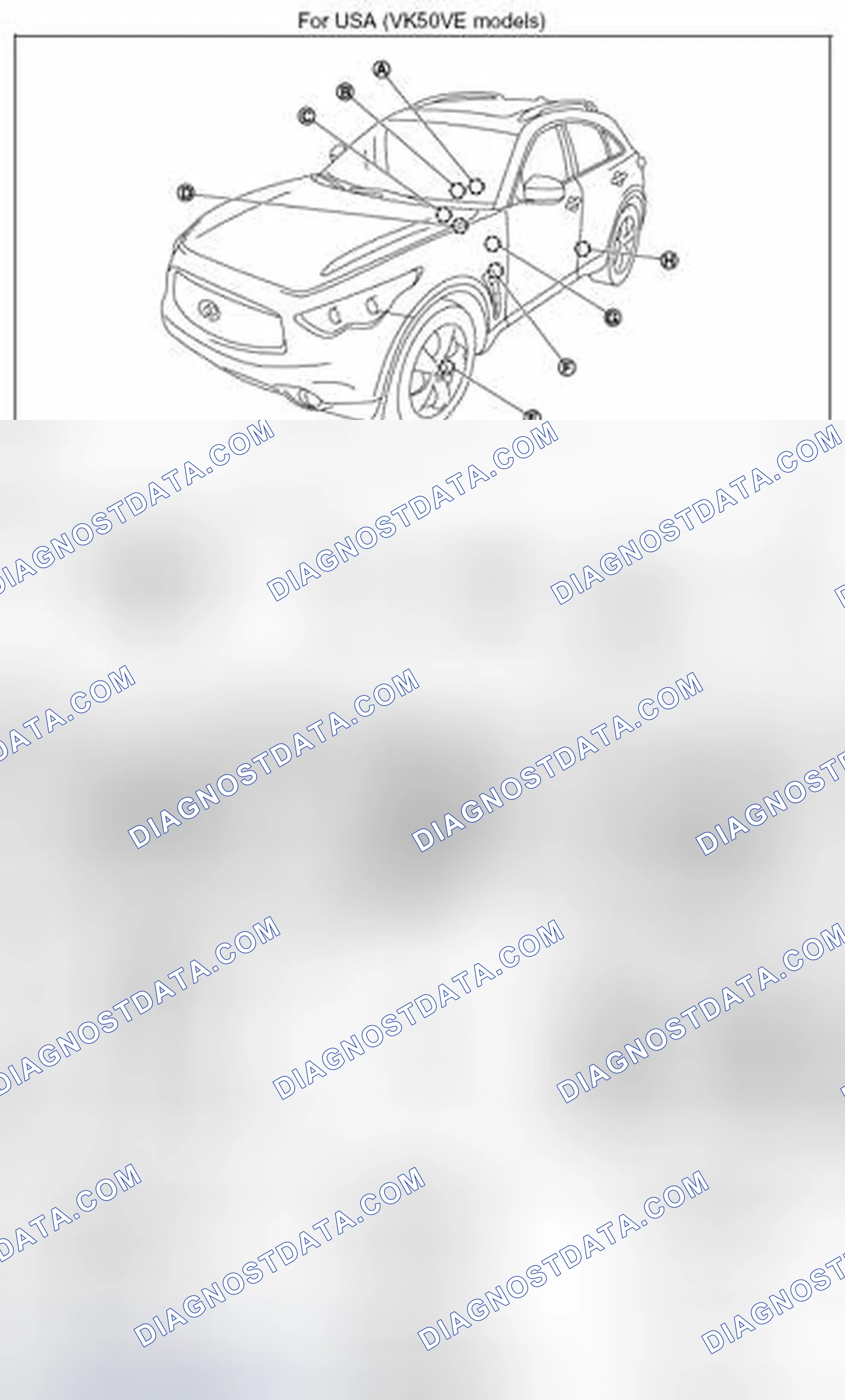 Scheme 5: Component Parts Location