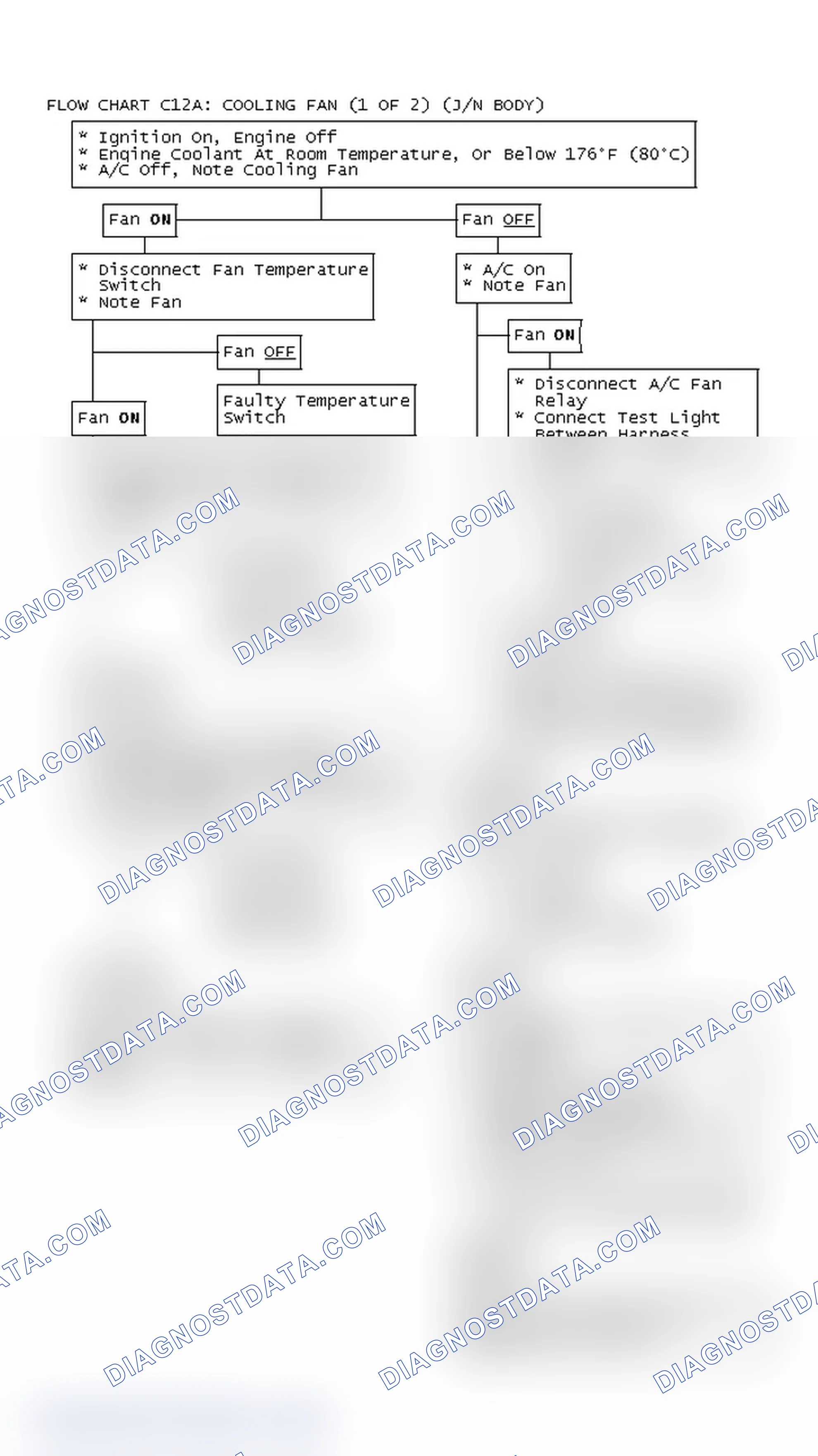 Scheme 301: Flow Chart C12A: Cooling Fan (1 Of 2) (J/N Body)