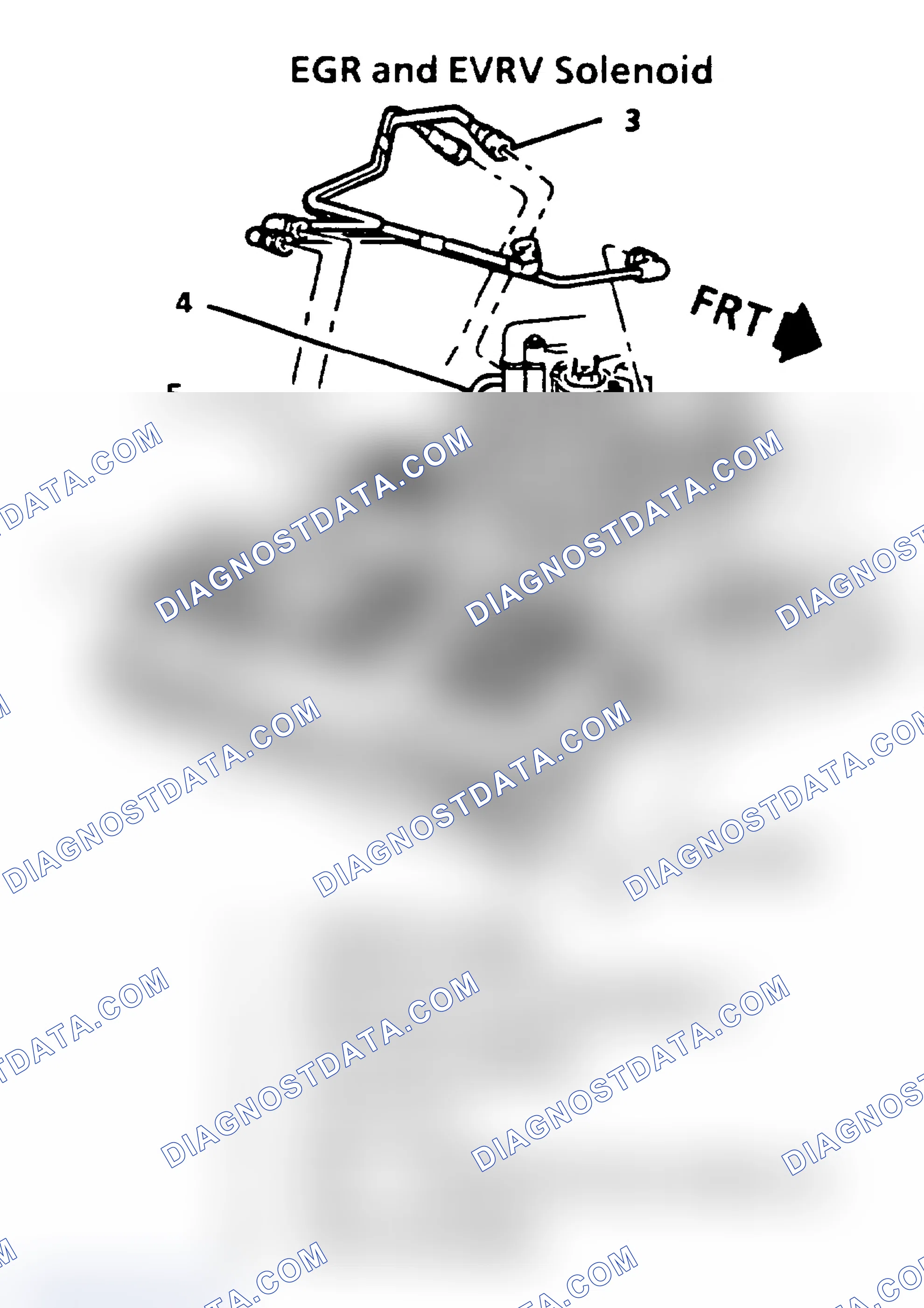 Scheme 1: EGR WITH EVRV CONTROL