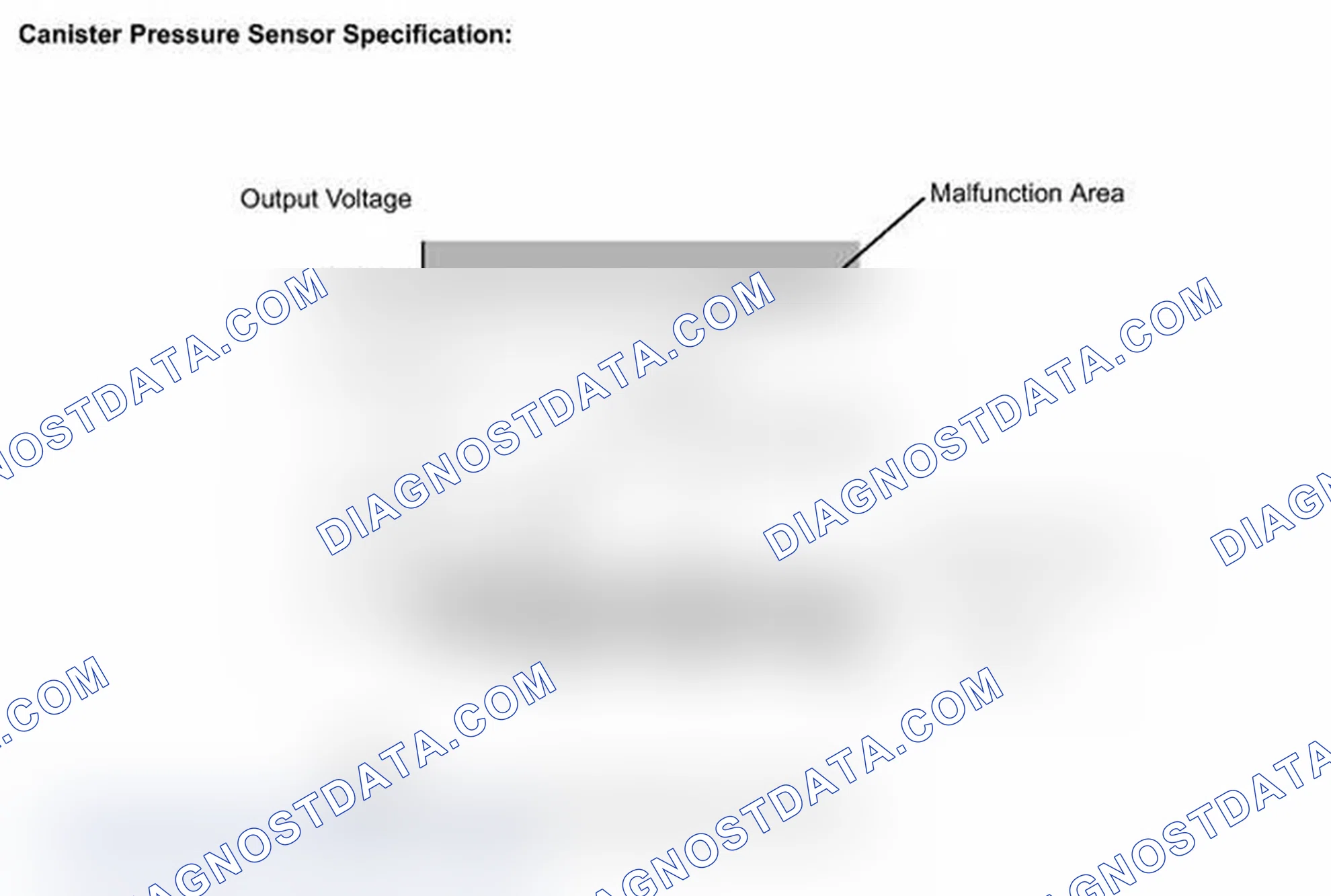 Scheme 380: MONITOR DESCRIPTION