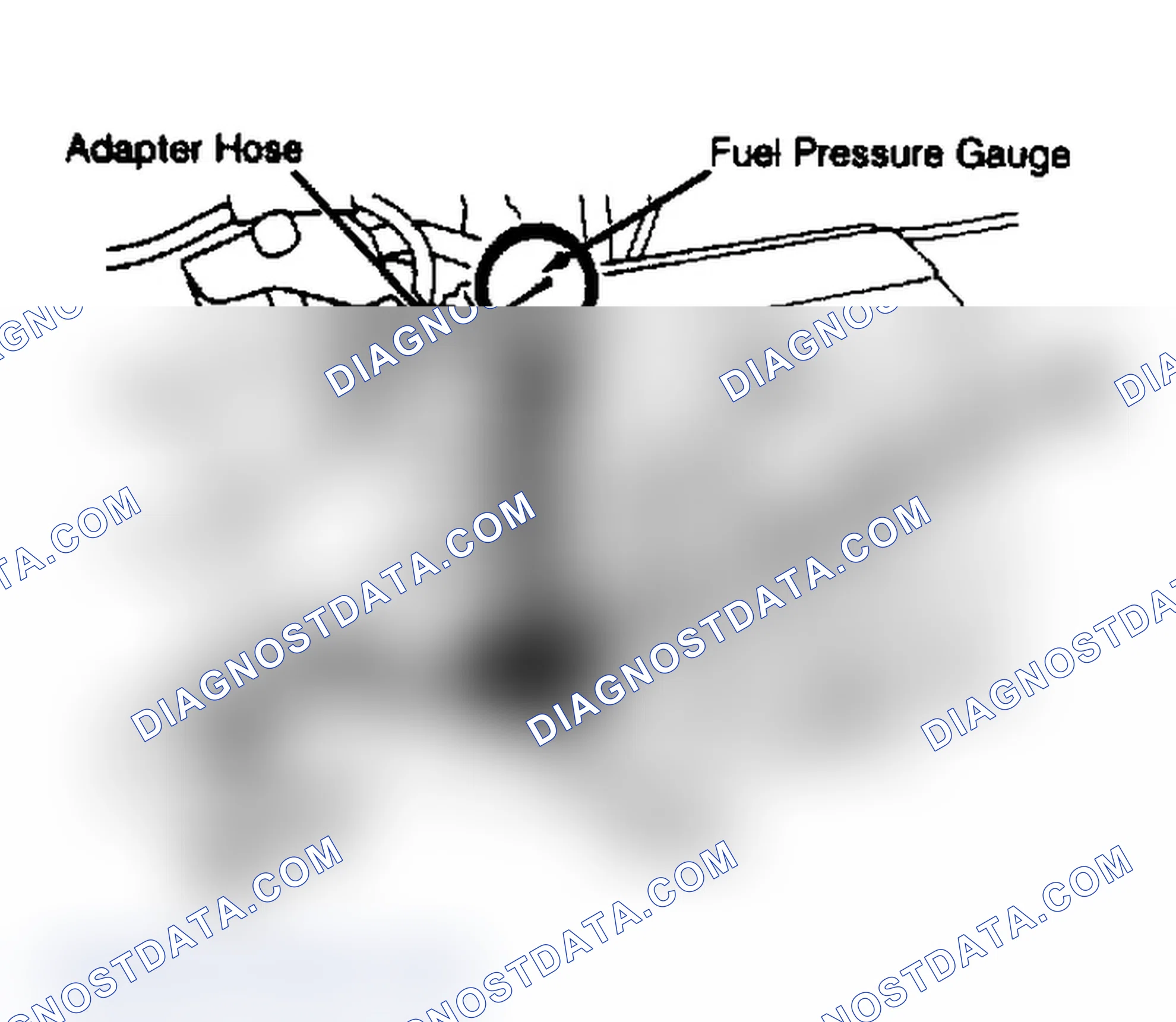 Scheme 1: Pressure Testing