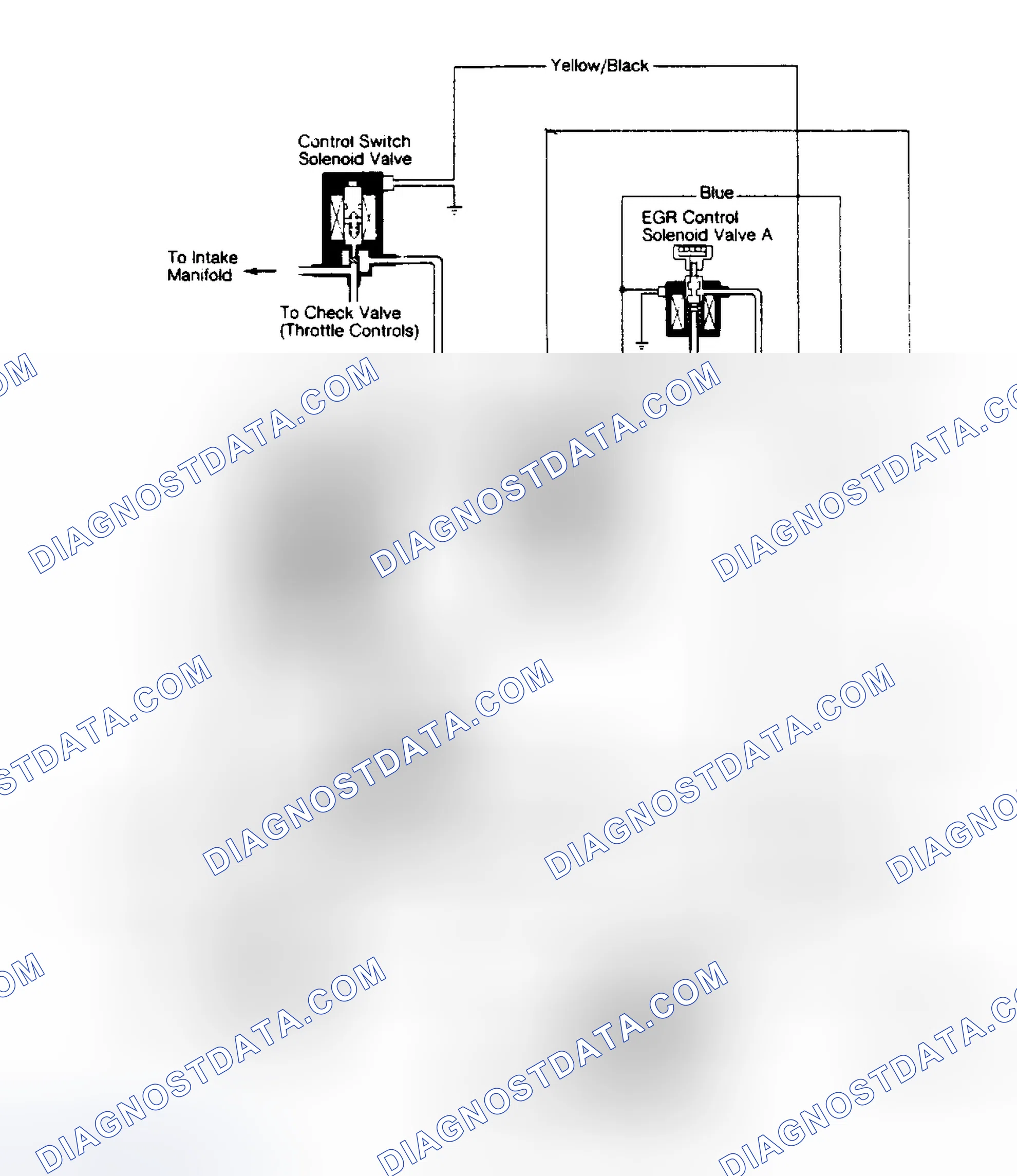 Scheme 3: Exhaust Gas Recirculation System (Accord)