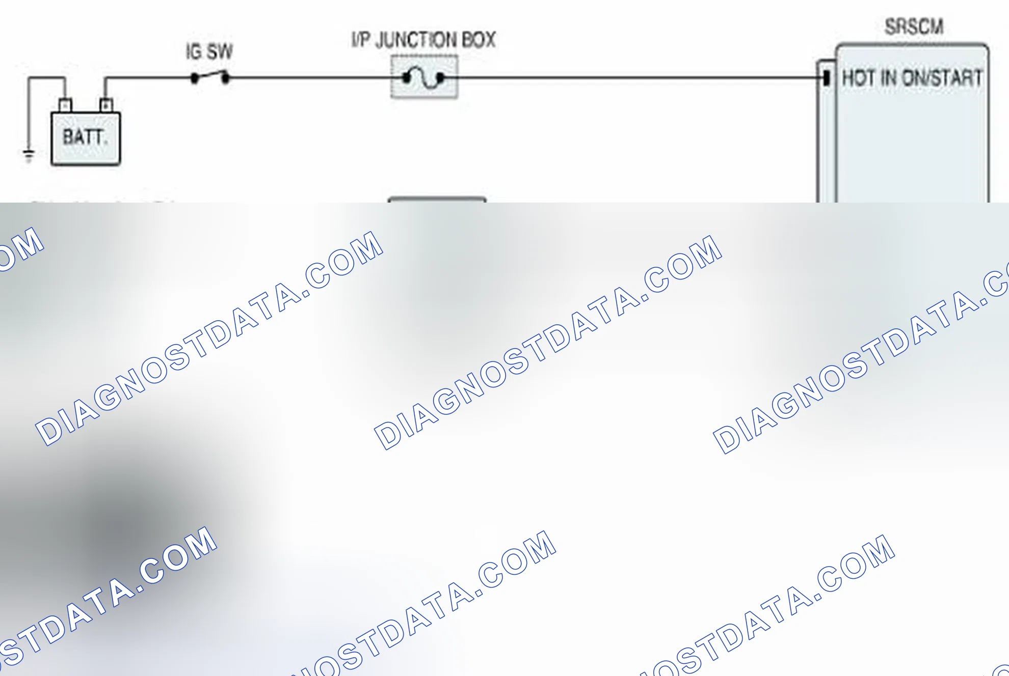 Scheme 98: Diagnostic Circuit Diagram