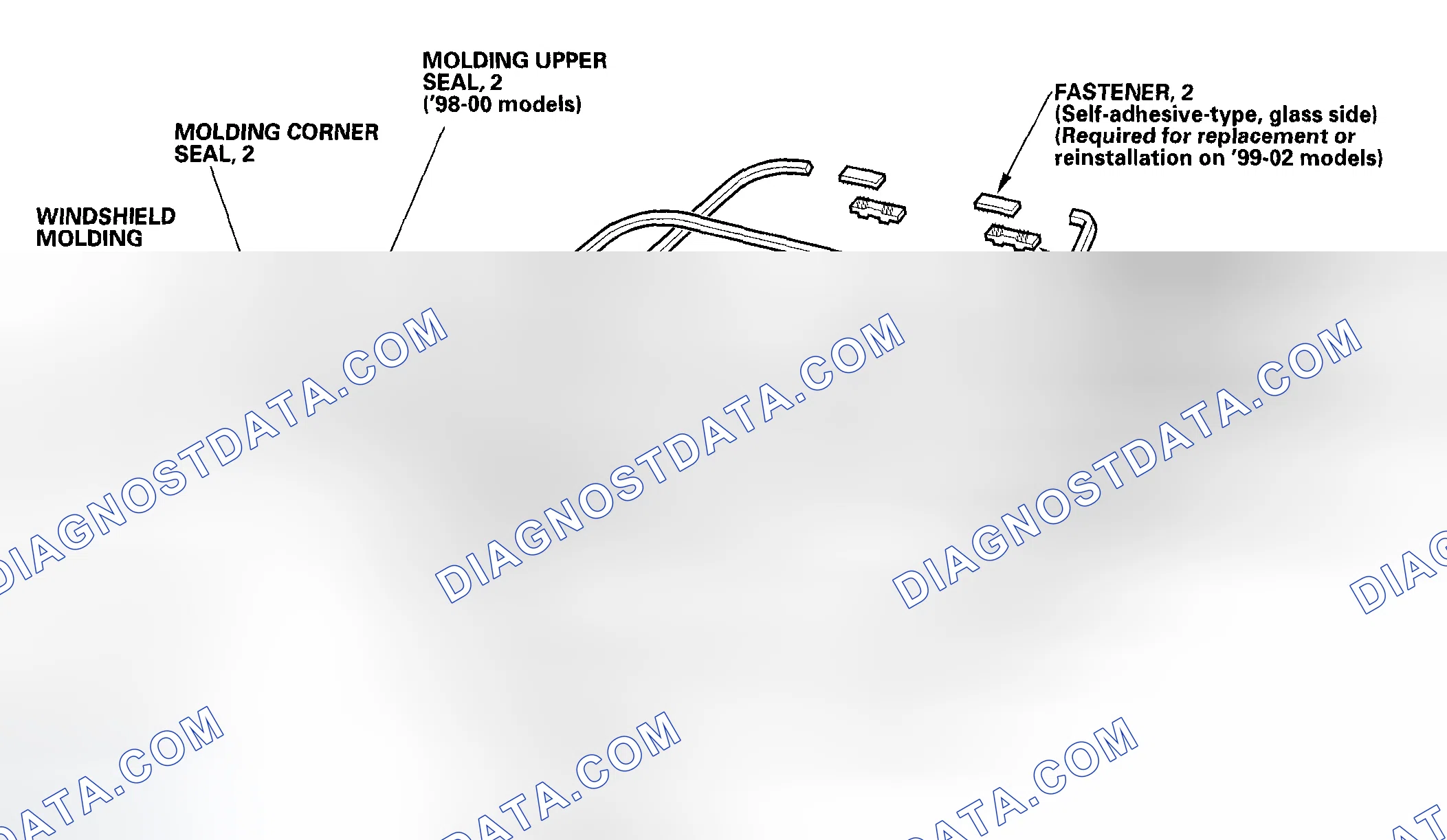 Scheme 2: Component Location Index - Sedan