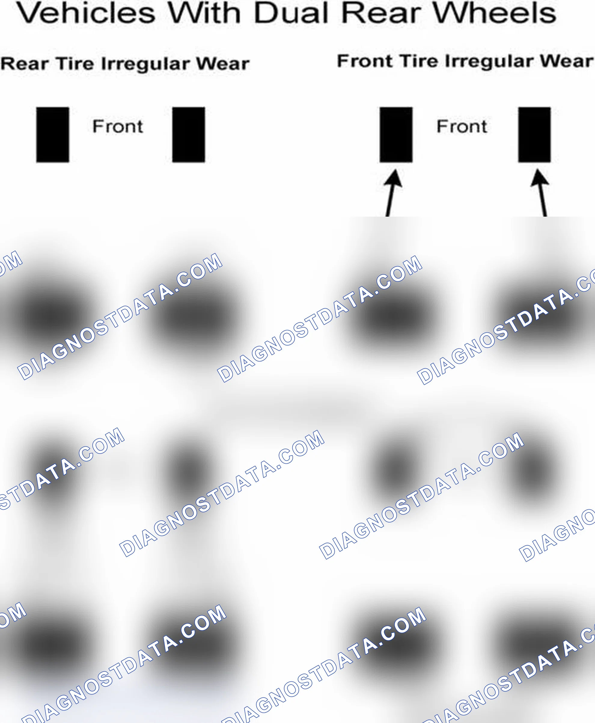 Scheme 30: Popular Tire Rotation Patterns - With Dual Rear Wheels