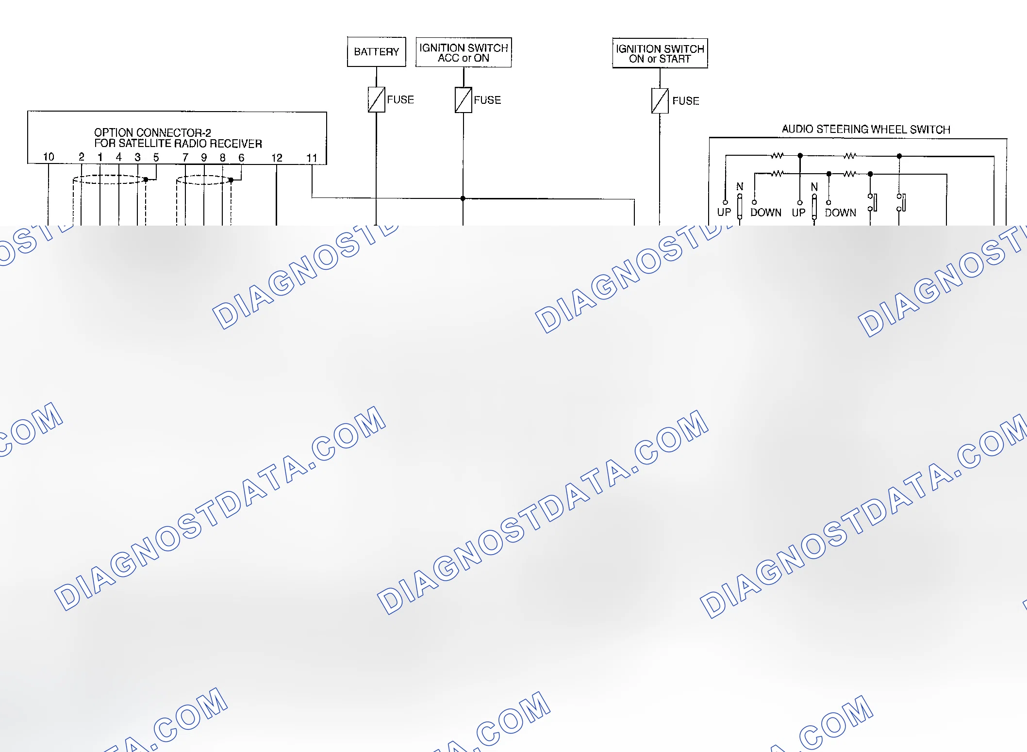 Scheme 36: With Navigation System