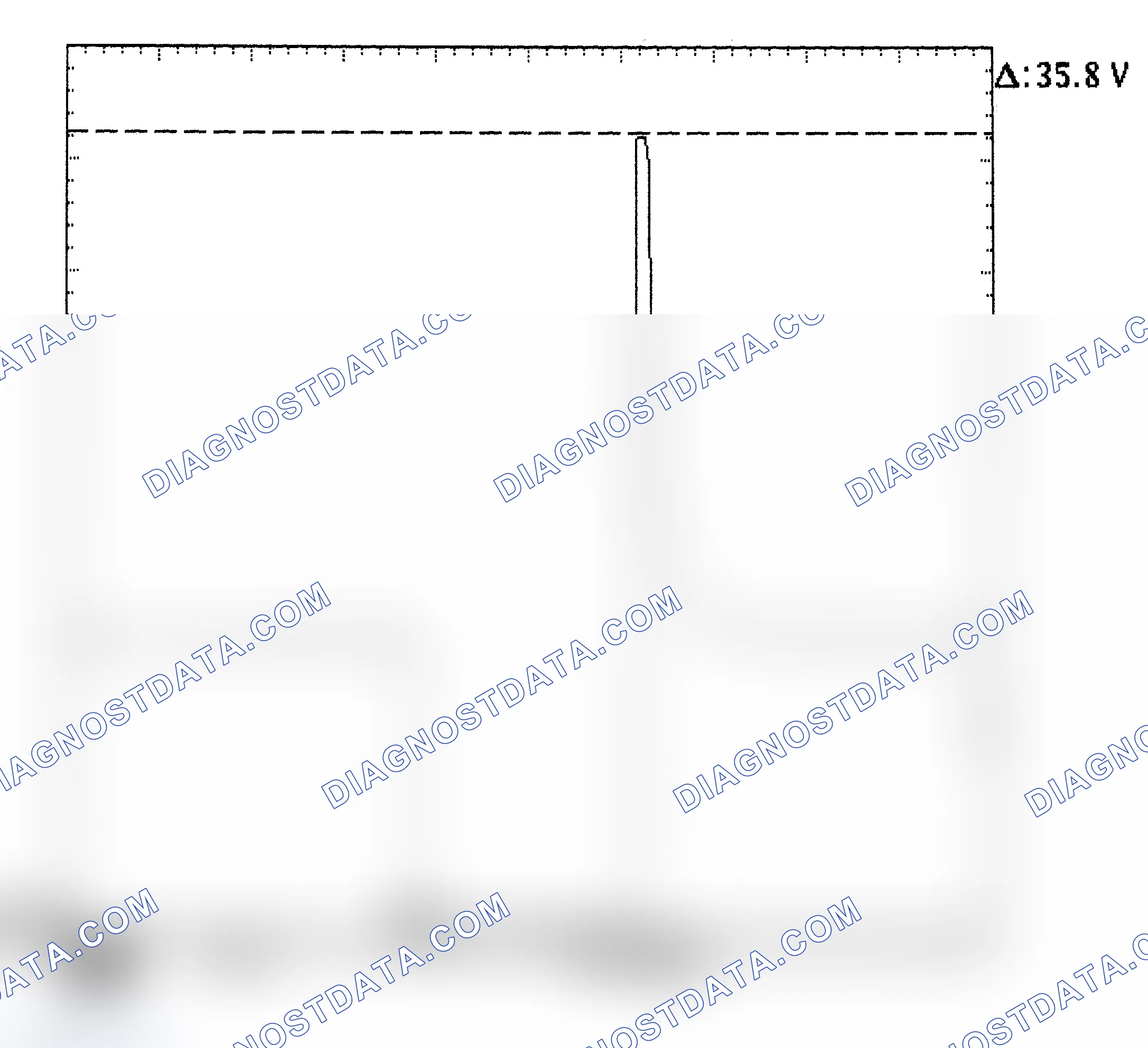 Scheme 28: Injector Bank - Known Good - Voltage Pattern