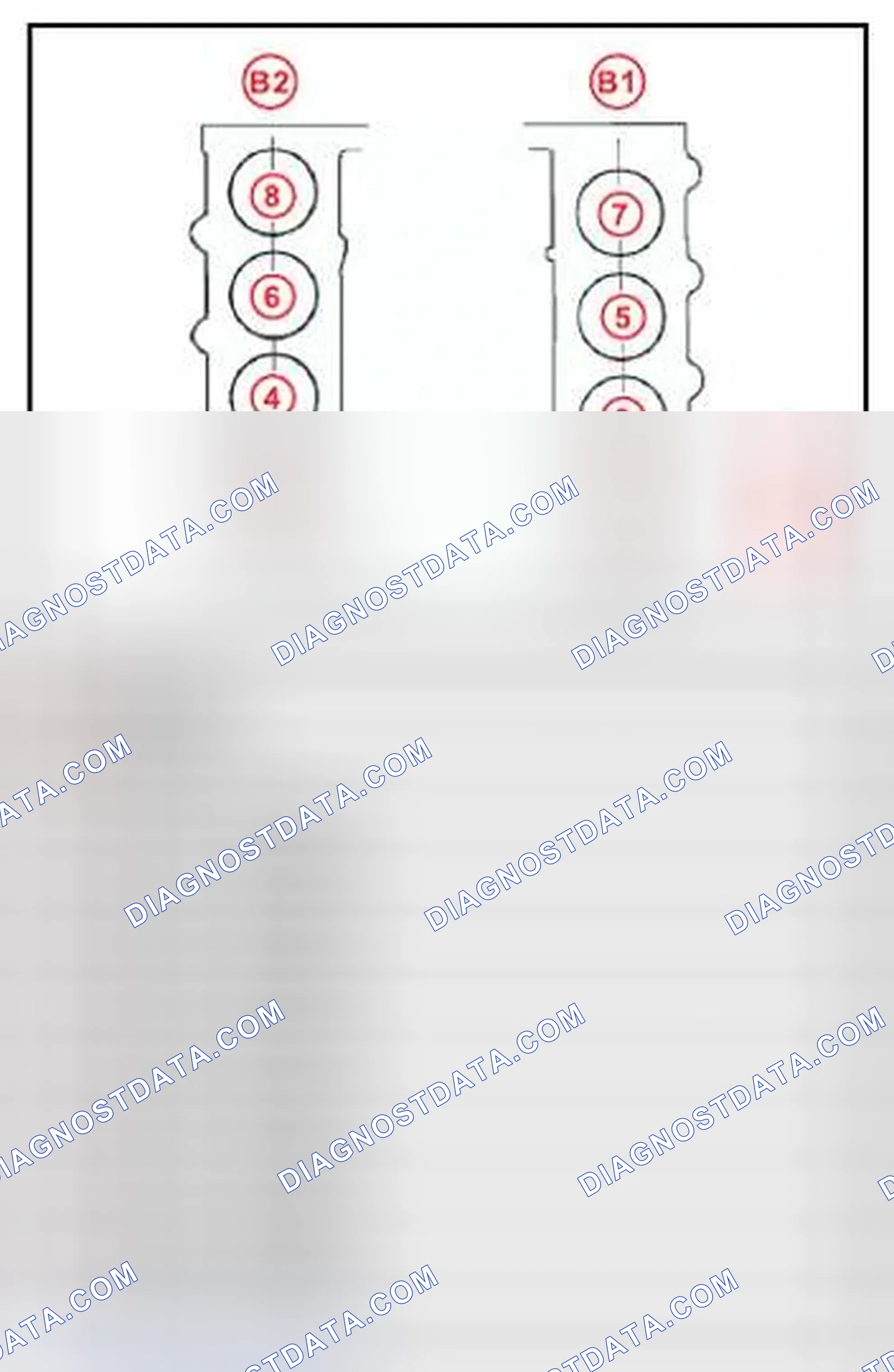 Scheme 16: Engine Bank Identification - 1UR-FE, 3UR-FE, 2UZ-FE